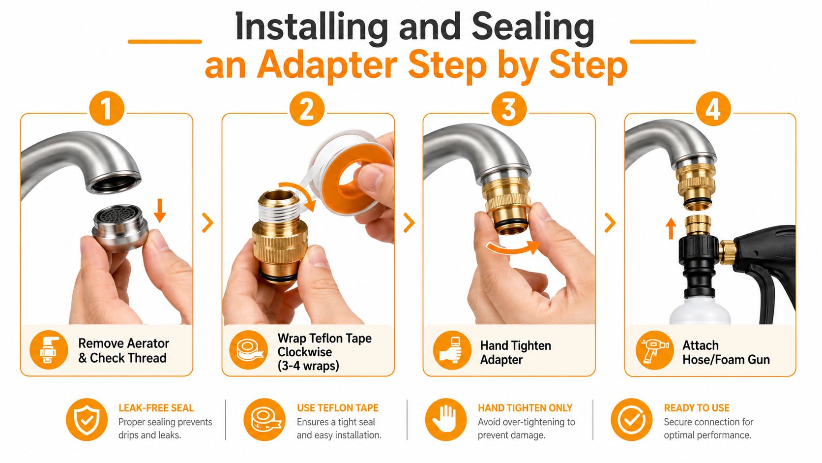 A step-by-step instructional graphic showing how to install a faucet adapter for a sink attachment.