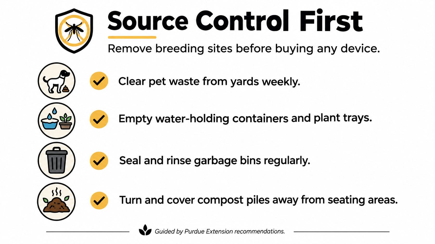 An infographic titled Source Control First with tips for removing mosquito breeding sites around the home.