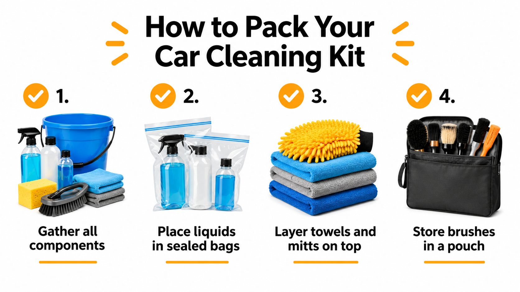 A four-step infographic showing how to organize a DIY car cleaning kit with buckets, liquids, towels, and brushes.