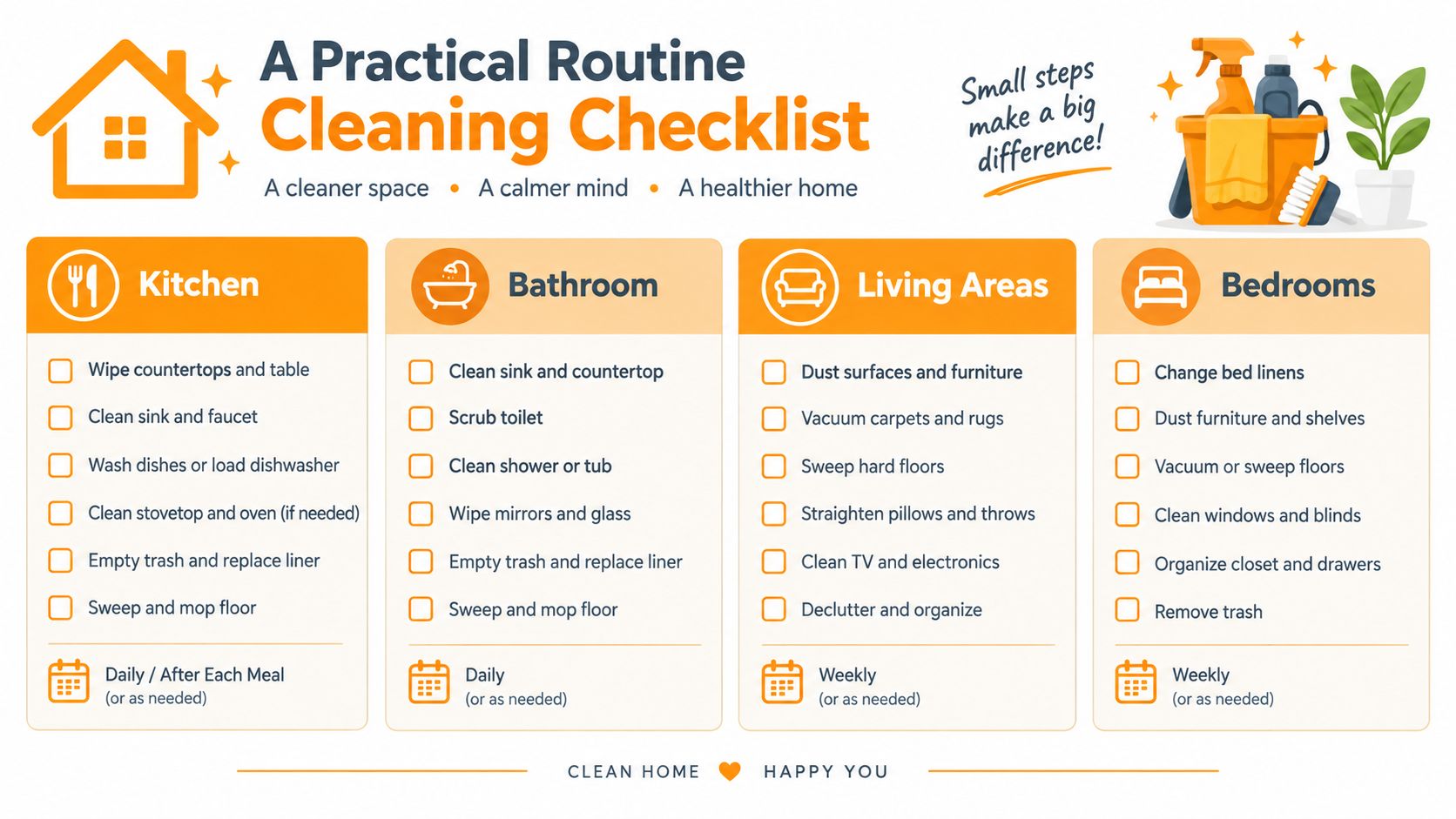 An organized cleaning checklist graphic showing daily and weekly chores for the kitchen, bathroom, living room, and bedrooms.