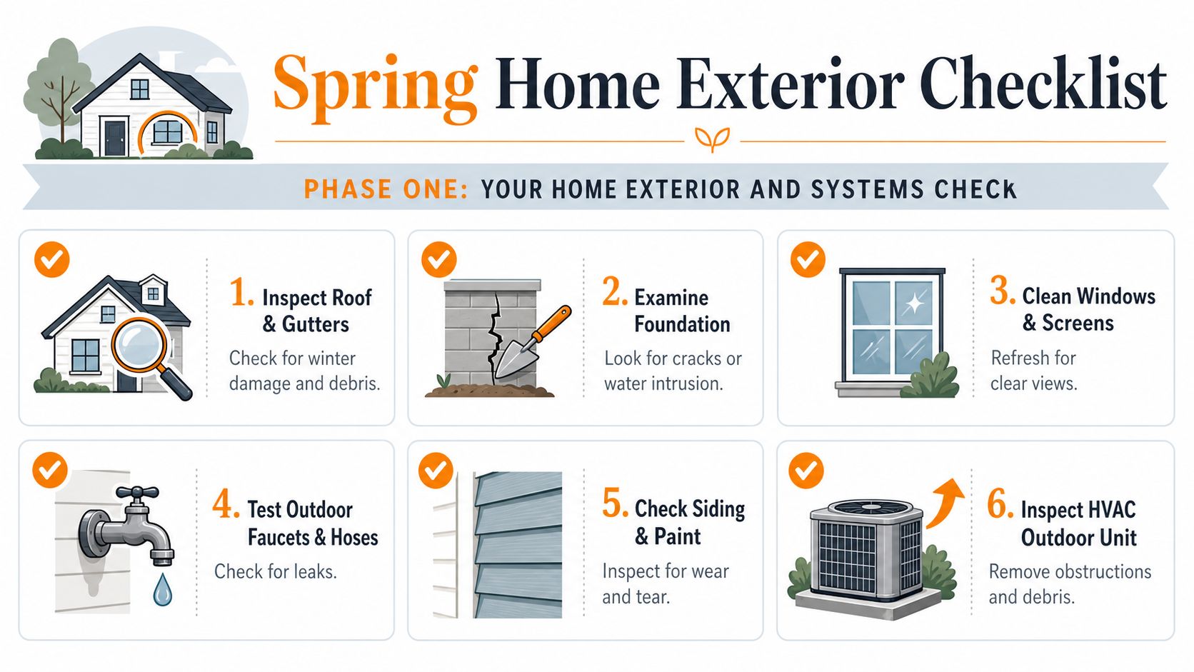 A six-step infographic checklist for essential spring home exterior maintenance tasks to prepare your property.