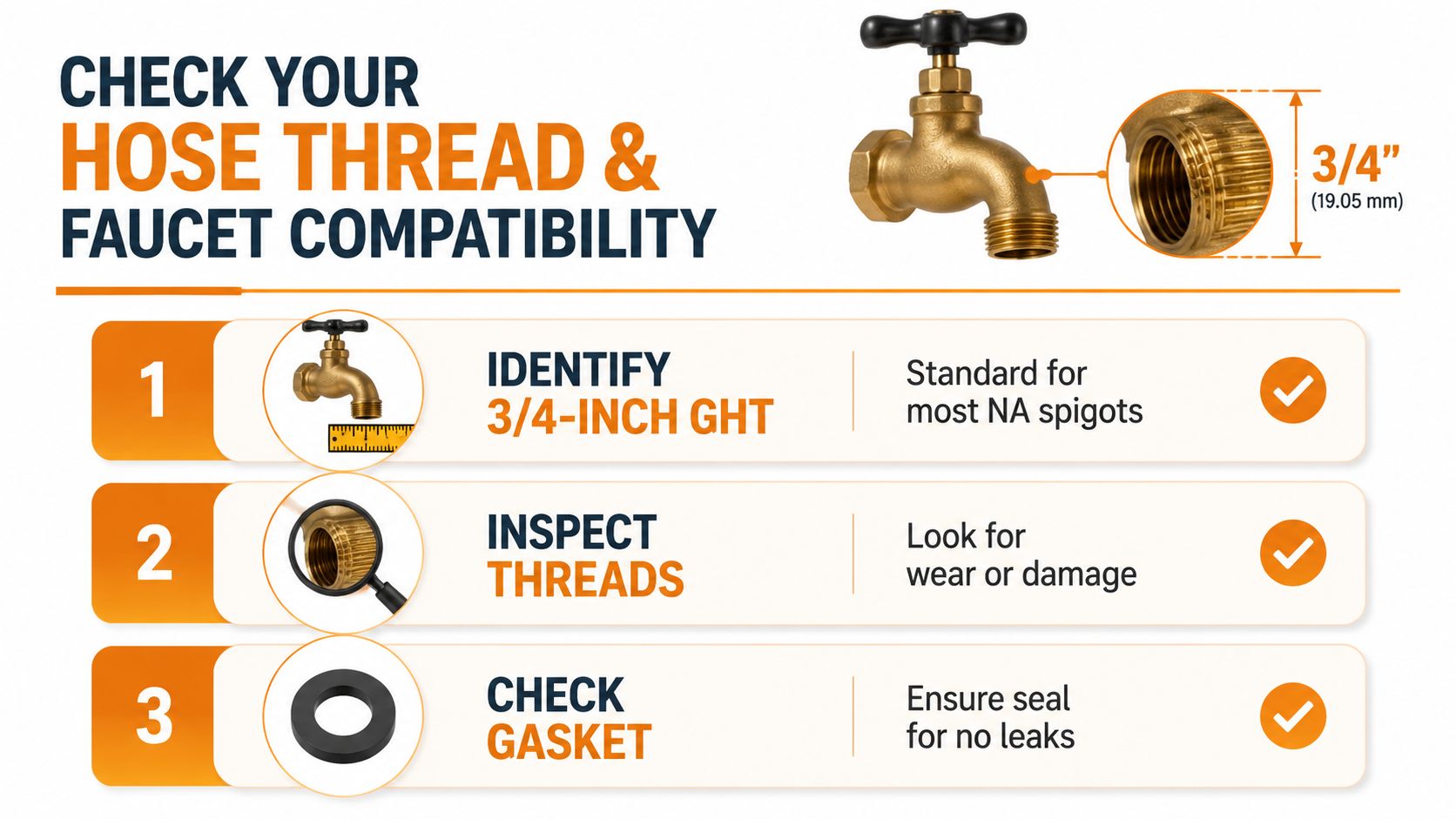 A guide illustrating how to check your garden faucet compatibility and ensure a proper hose connection.