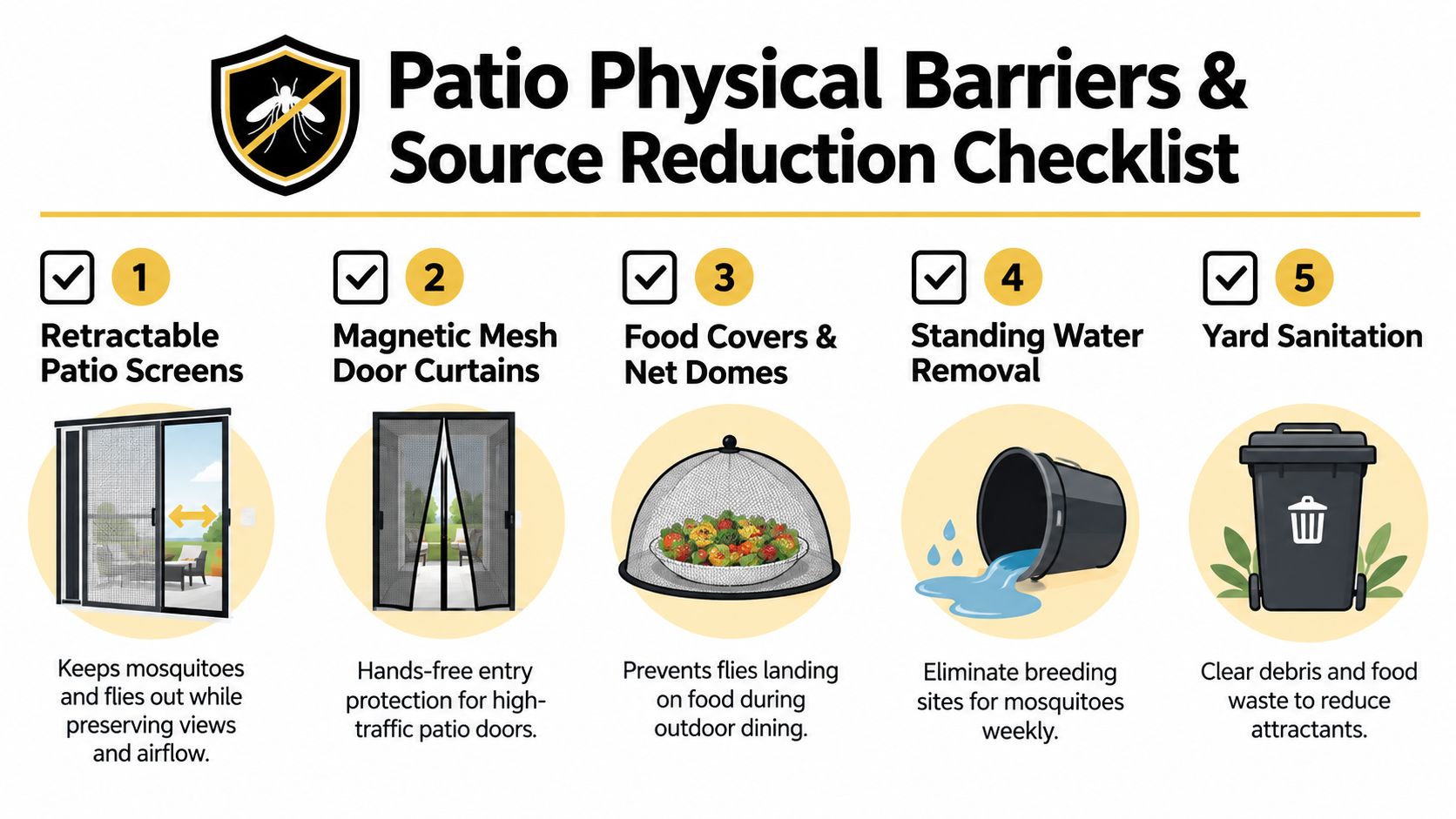 A five-point checklist for protecting patios from insects using physical barriers and source reduction methods.