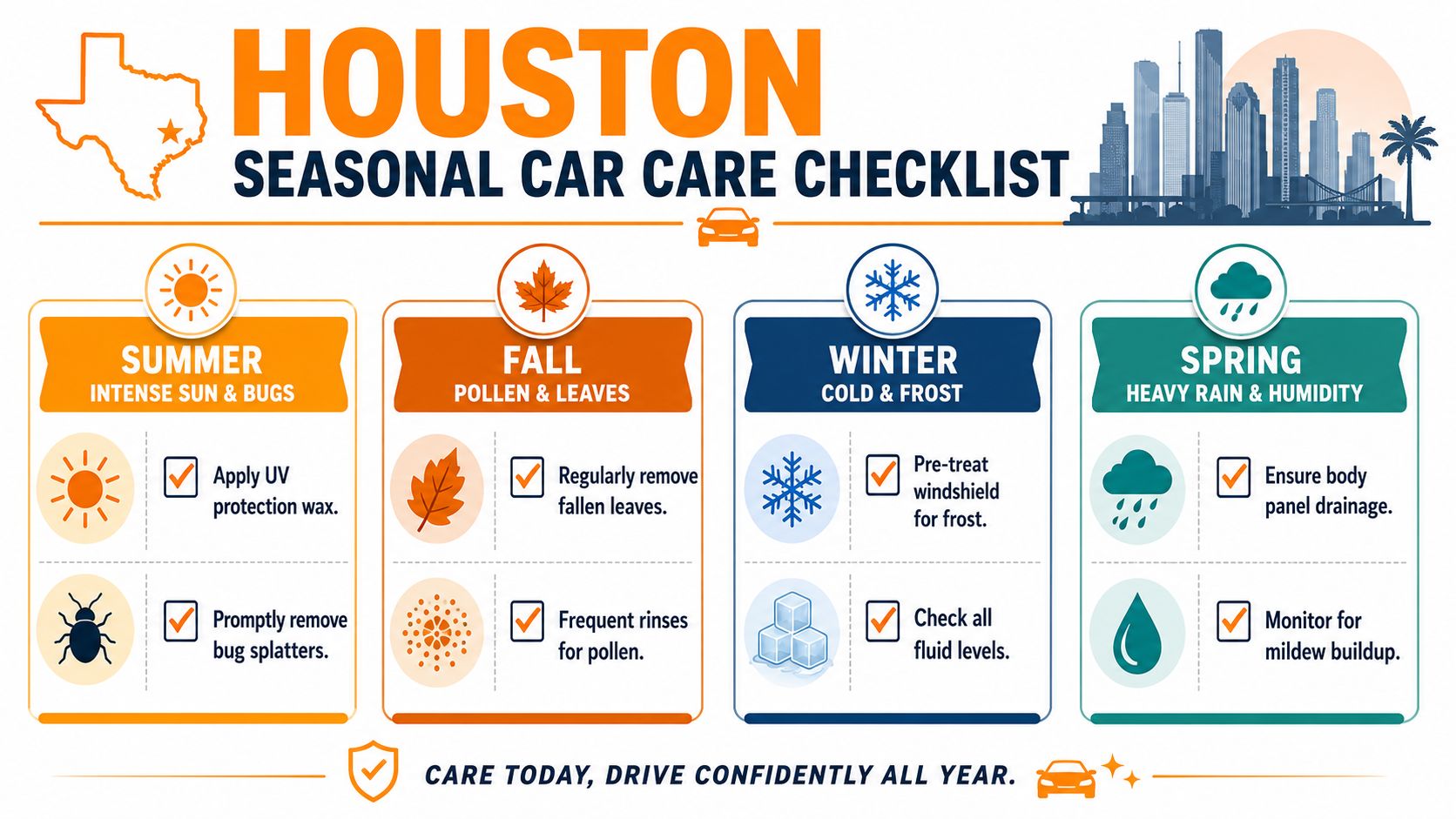 A car maintenance checklist for Houston drivers, detailing essential seasonal tasks for summer, fall, winter, and spring.