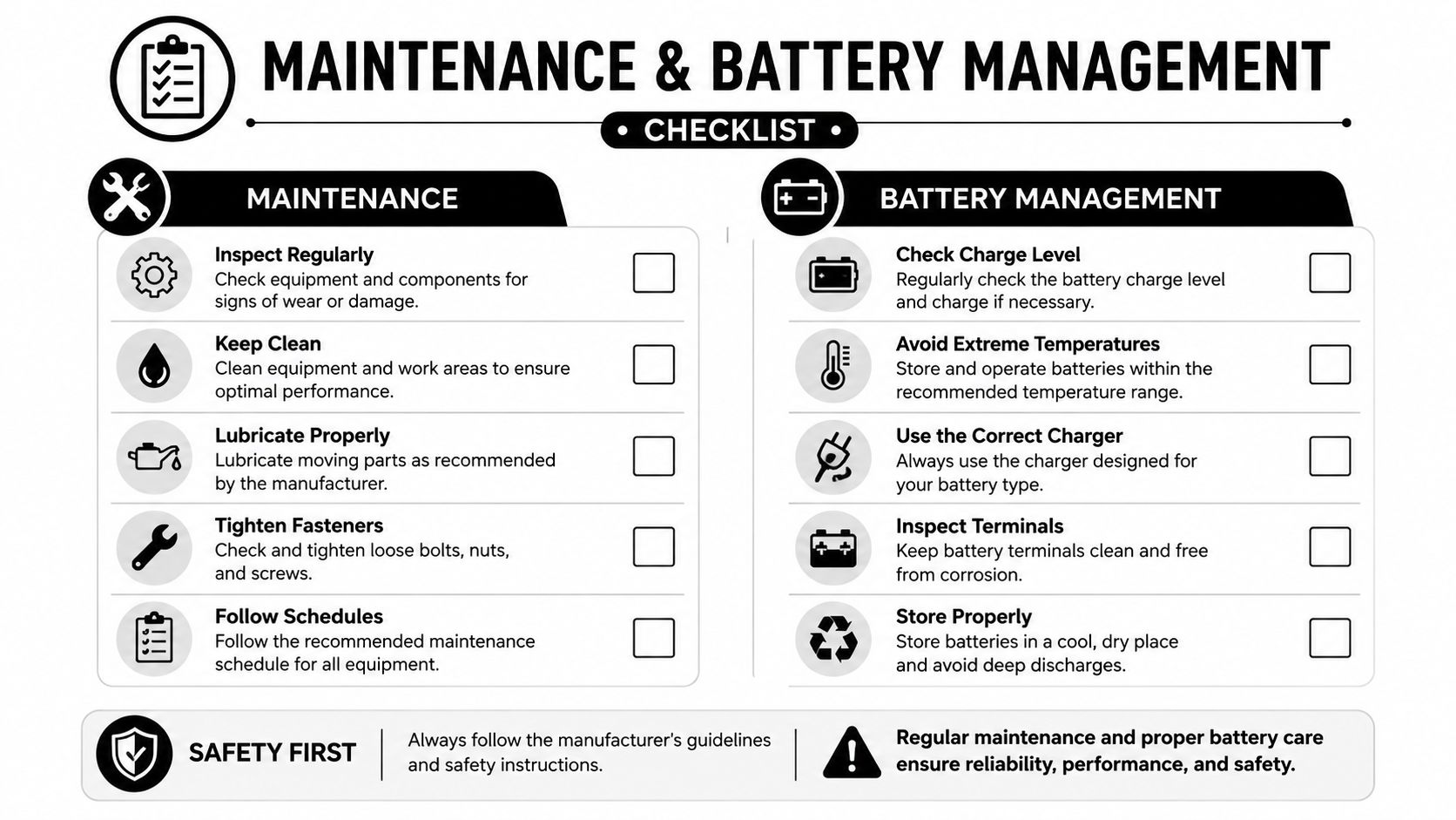 A maintenance and battery management checklist infographic with guidelines for inspecting equipment and battery safety procedures.