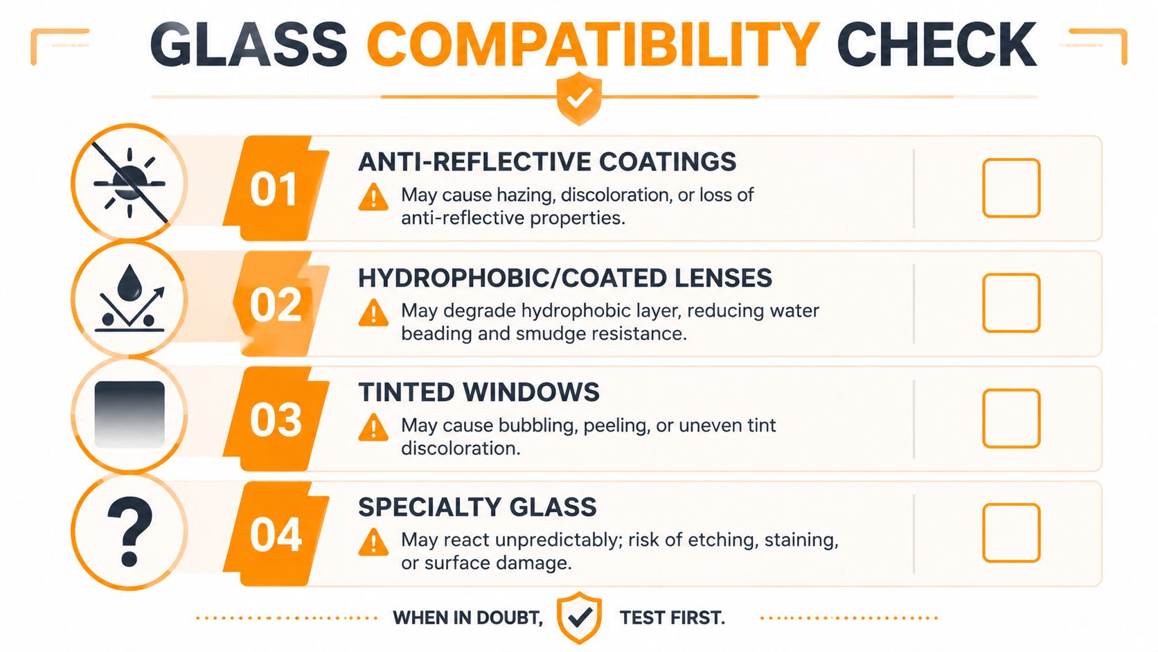 A safety warning infographic highlighting glass types like anti-reflective and tinted glass that may be damaged by cleaners.
