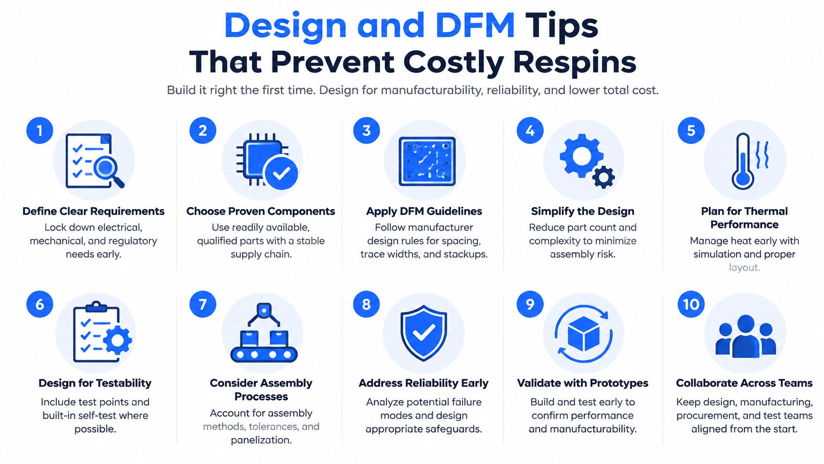 An infographic showing ten essential Design for Manufacturing tips to prevent costly PCB production respins and delays.