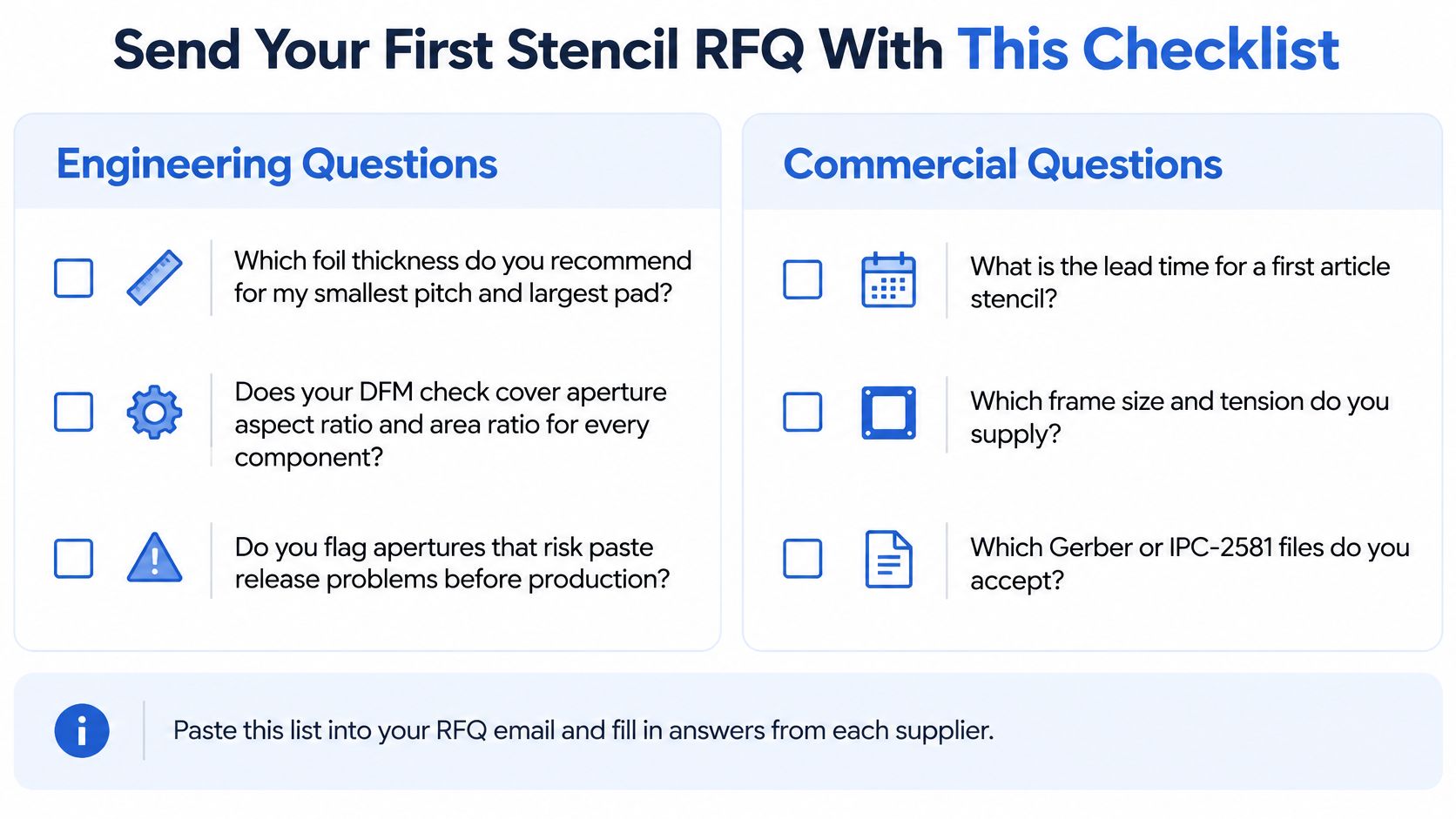 A checklist for sending a stencil RFQ featuring engineering and commercial questions for pcb suppliers.