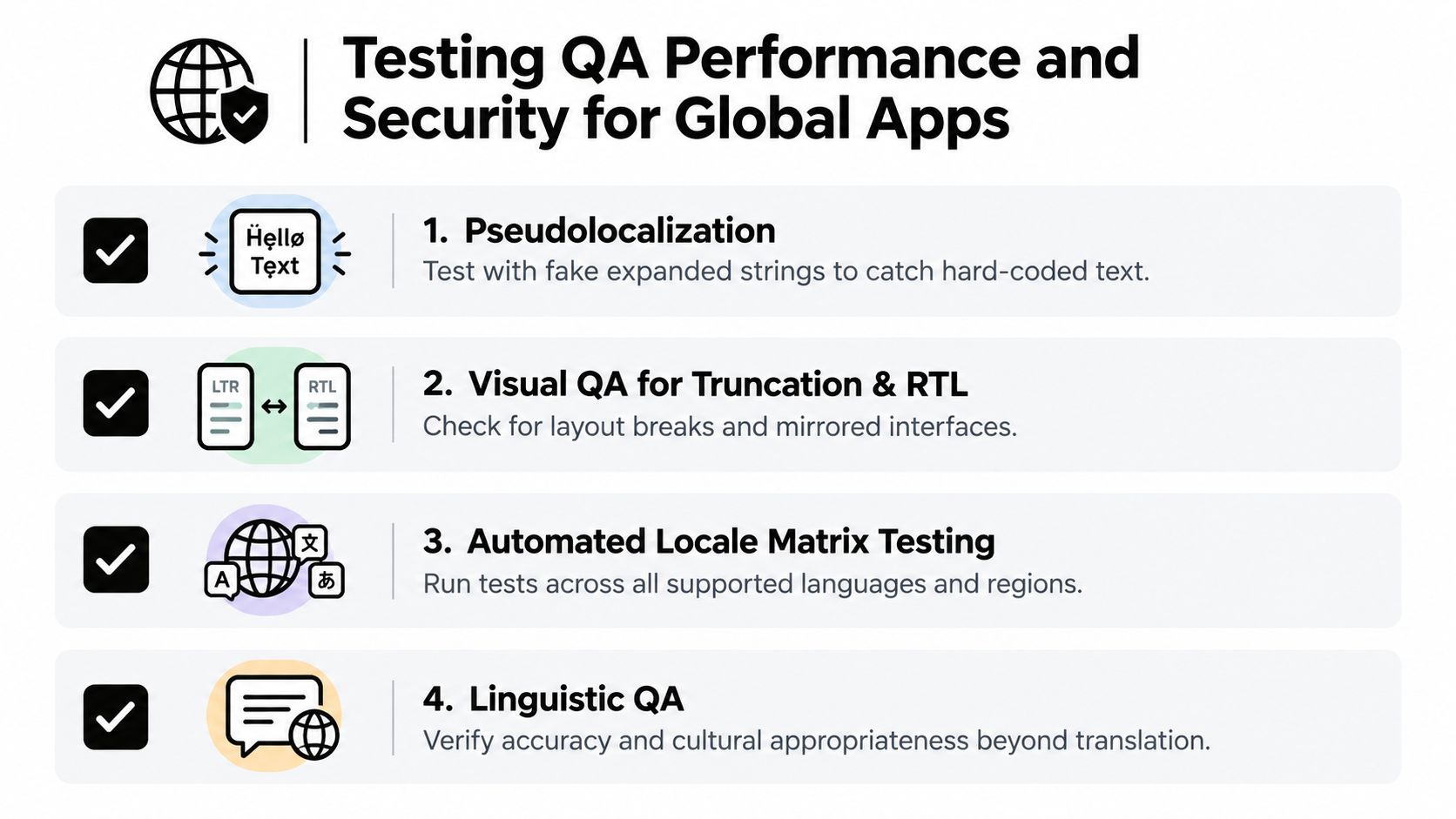 A four-step checklist for testing QA performance and security in global software applications.