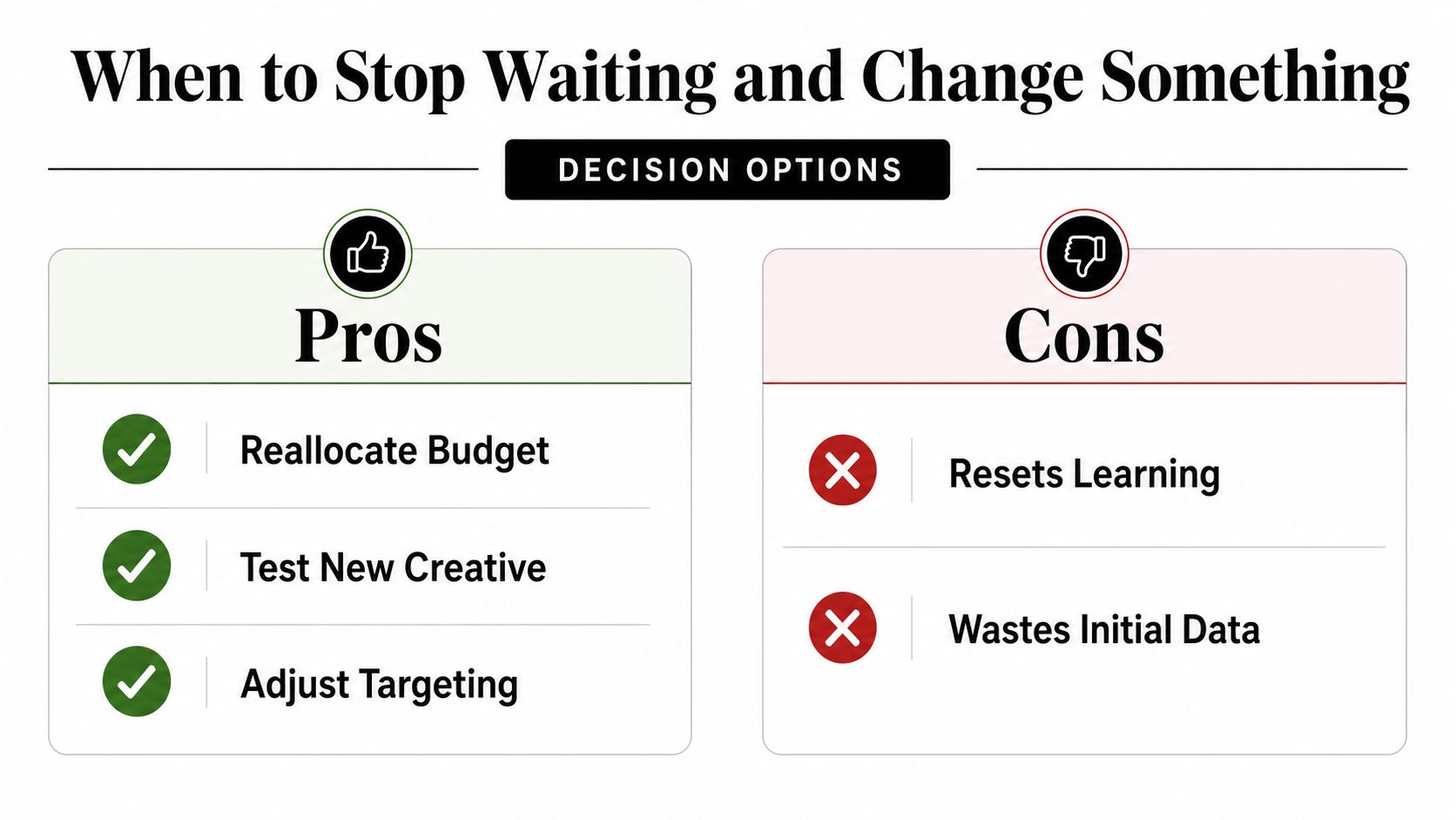A comparison chart showing the pros and cons of making changes during the Meta ads learning phase.
