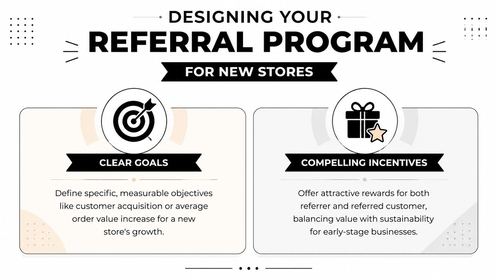 A visual guide illustrating key components for designing a successful referral program for new e-commerce stores.