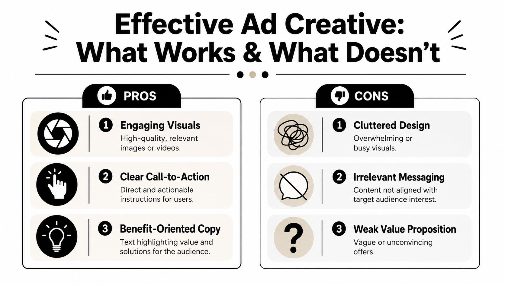An infographic titled Effective Ad Creative showing three pros and three cons for marketing advertisements.