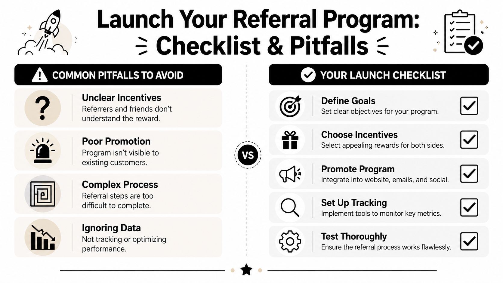 An infographic titled Launch Your Referral Program showing common pitfalls to avoid versus a recommended launch checklist.