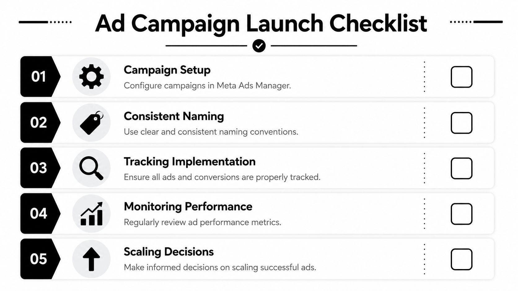 A checklist titled Ad Campaign Launch Checklist with five steps for managing Meta advertising campaigns.