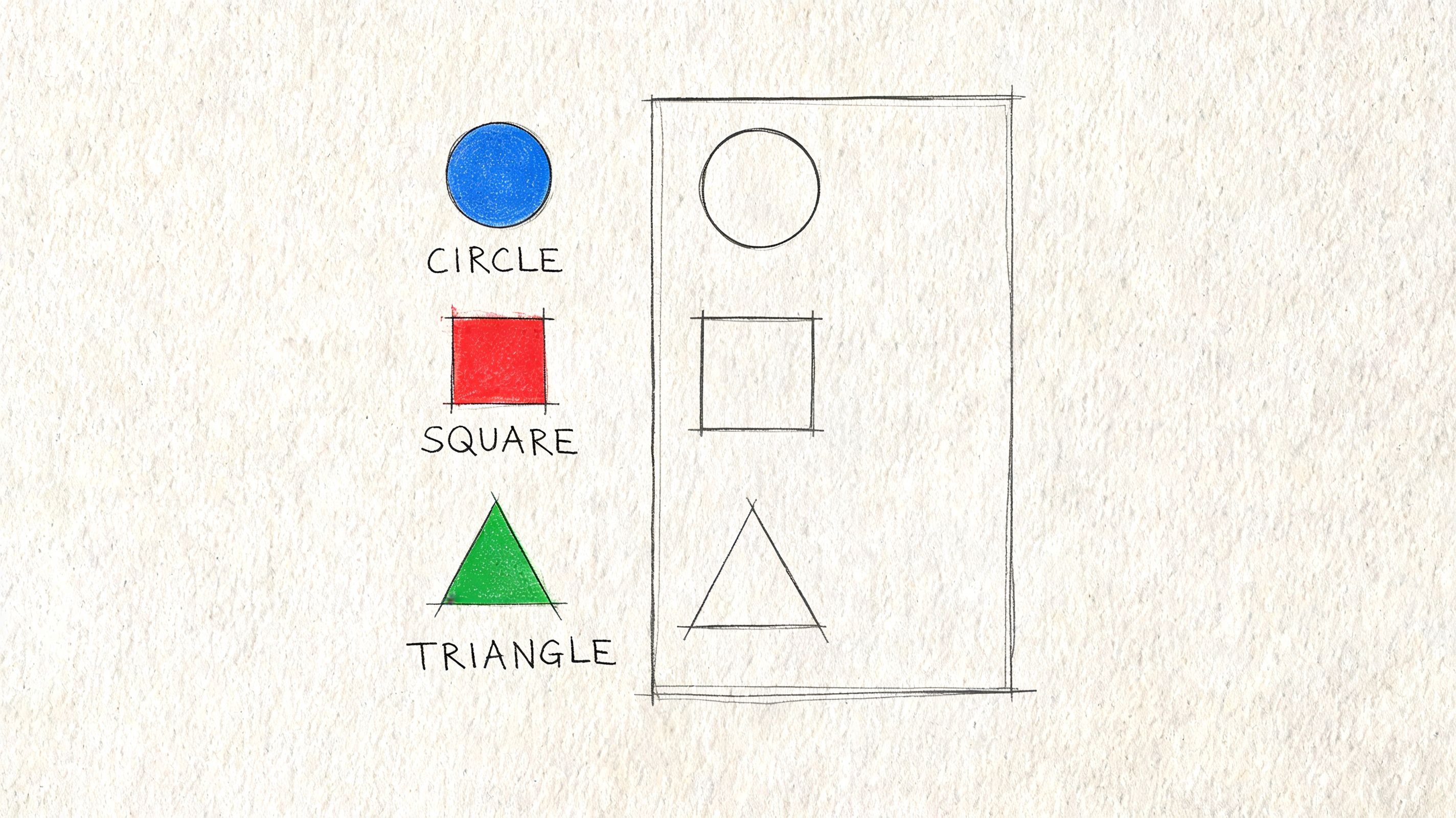 A hand-drawn educational graphic showing colored shapes: a blue circle, red square, and green triangle next to outlines.