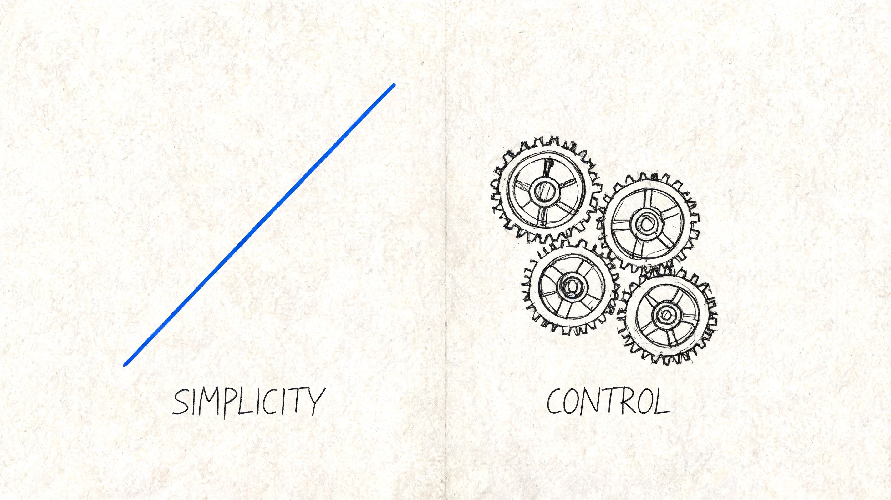 Conceptual art comparing a simple blue diagonal line with complex mechanical gears labeled as simplicity and control.