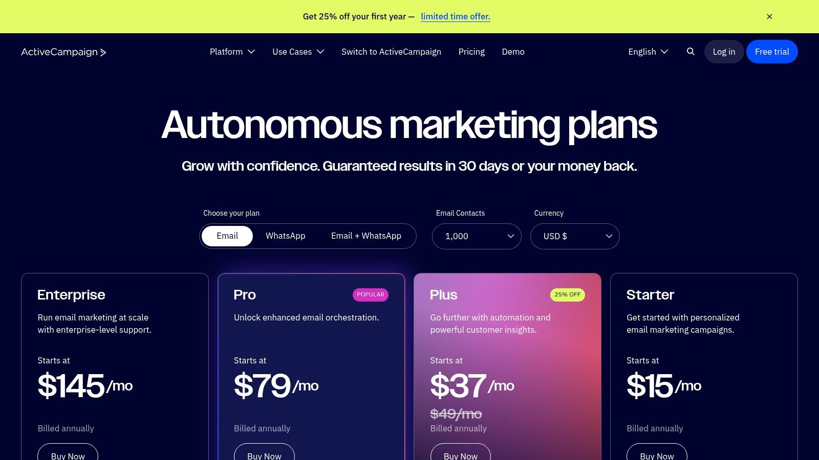 ActiveCampaign