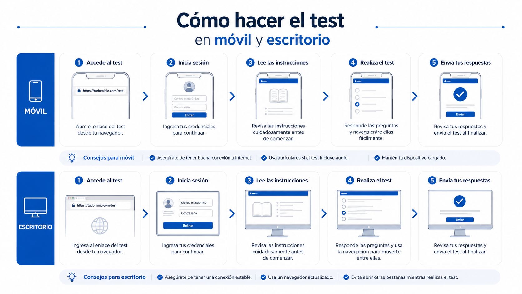 Guía paso a paso sobre cómo realizar un test académico o profesional desde dispositivos móviles y computadoras.
