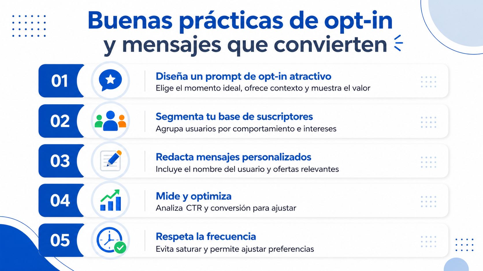 Infografía con cinco buenas prácticas para optimizar el opt-in y las notificaciones push que convierten usuarios.