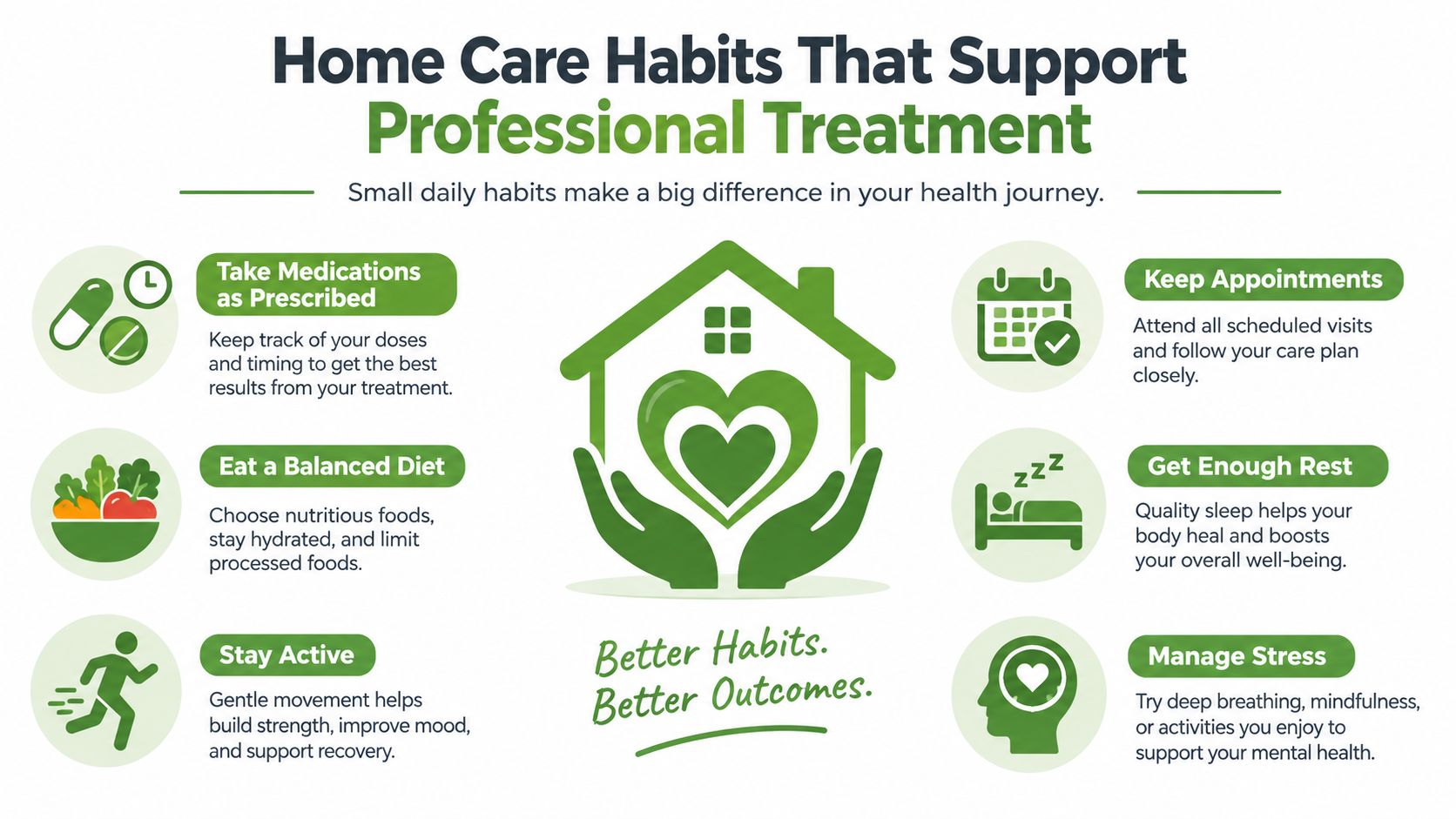 A green infographic listing six essential daily habits to support professional health treatment and recovery at home.