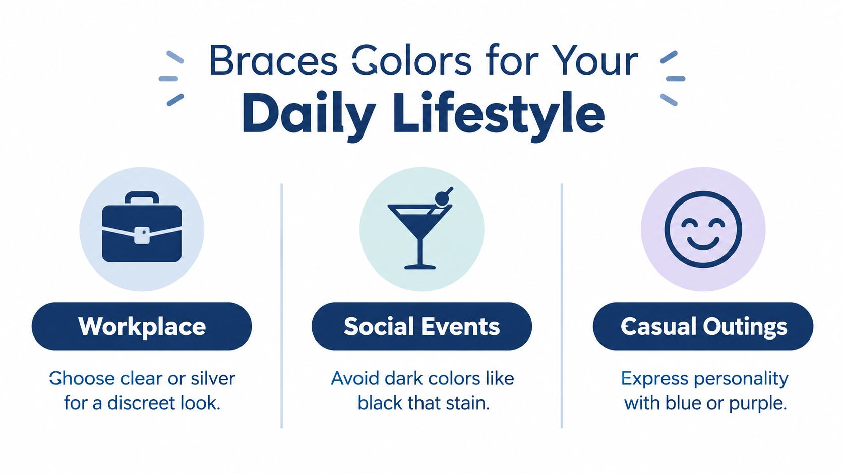 An infographic suggesting appropriate braces colors for different social situations like workplaces, social events, and casual outings.
