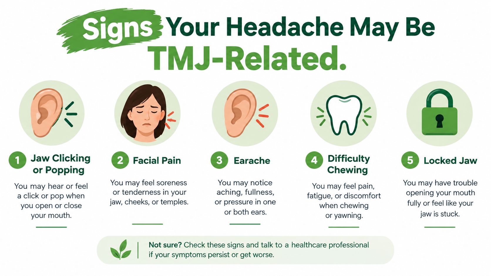 An infographic illustrating five common signs of TMJ-related headaches, including jaw clicking, facial pain, and earaches.