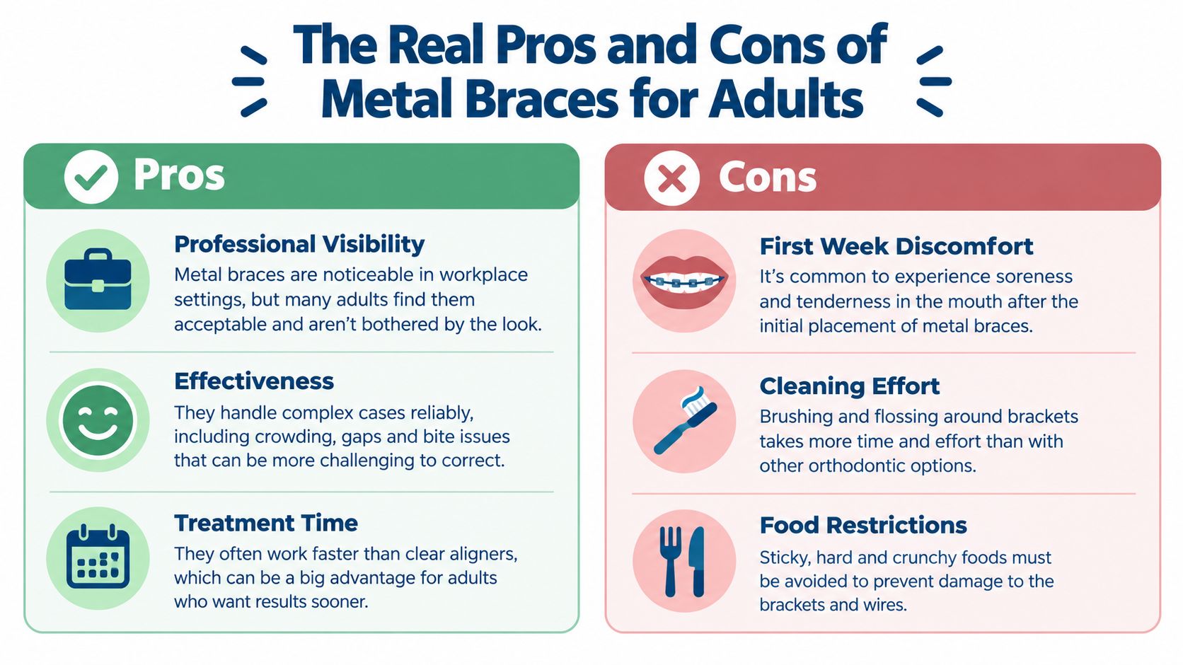 A comparison infographic showing the pros and cons of wearing metal braces for adults.