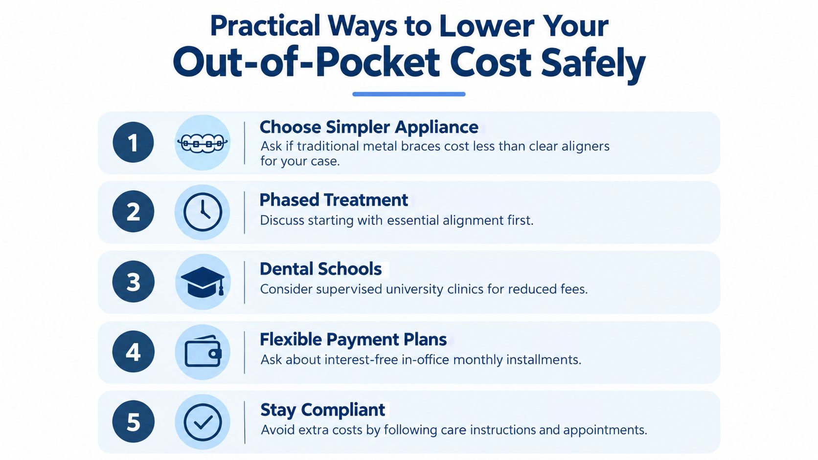 A numbered list infographic outlining five practical and safe tips to reduce orthodontic treatment costs.