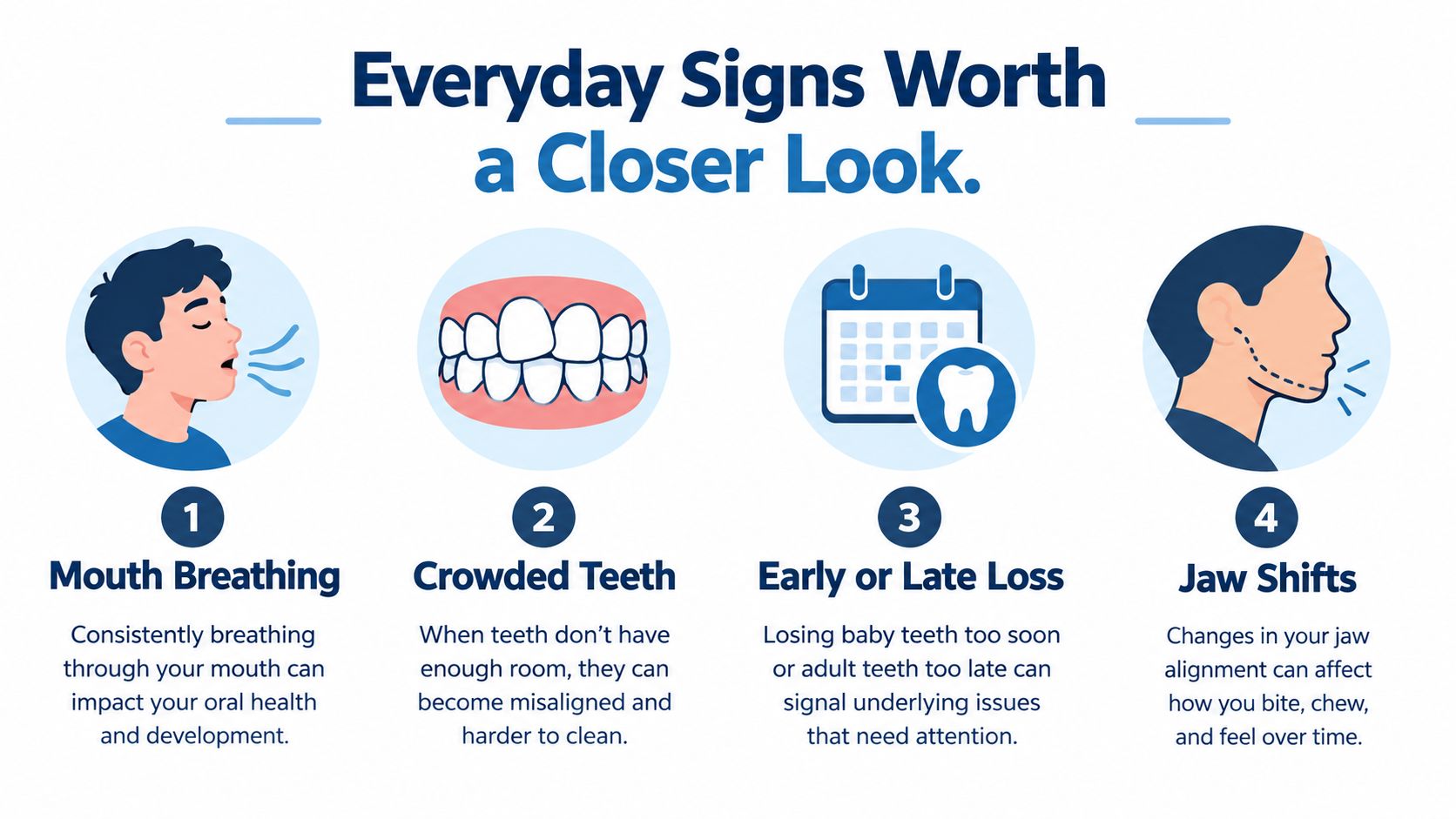 An infographic showing four common dental signs in children that may indicate a need for professional evaluation.