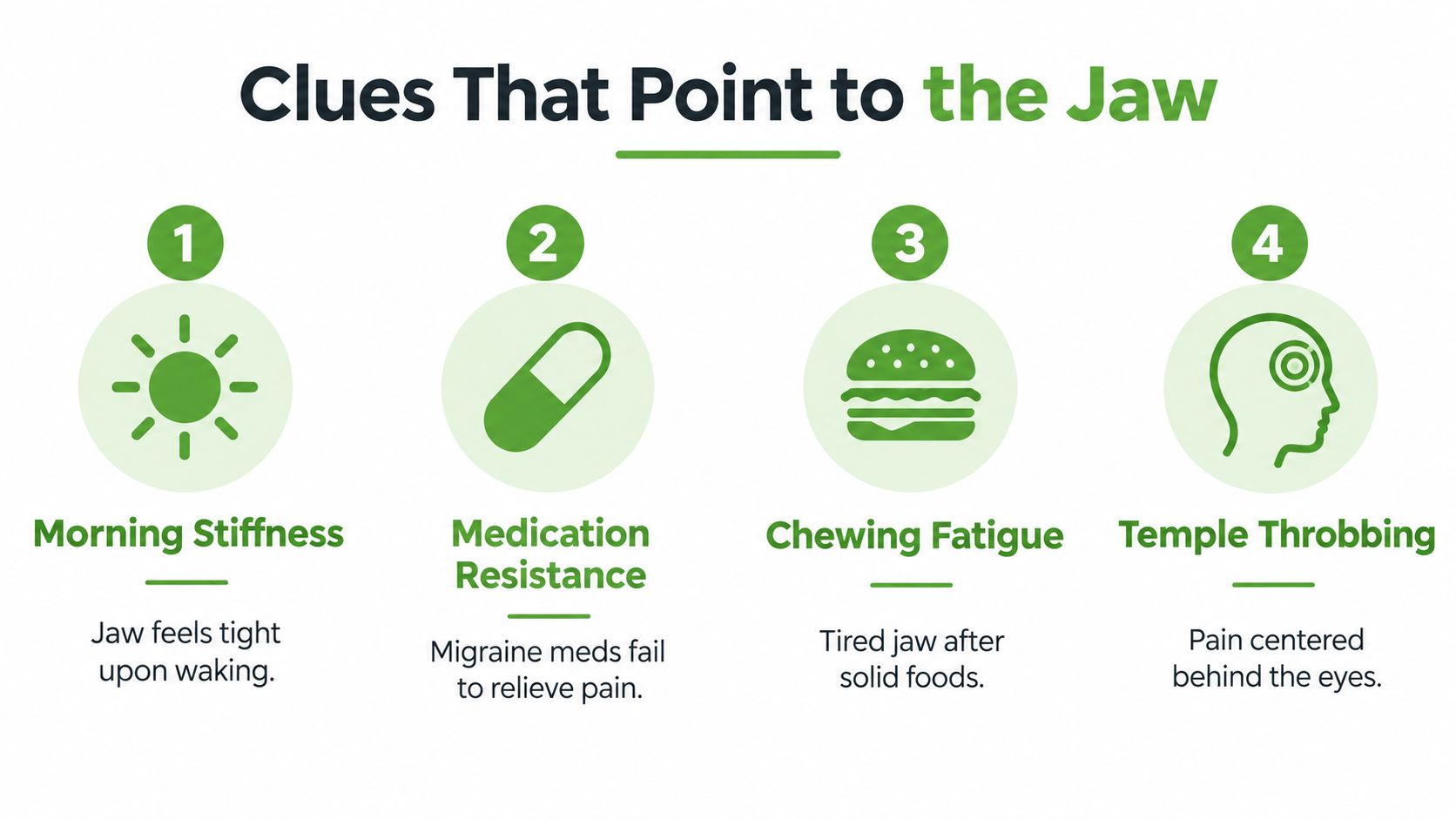 An infographic titled Clues That Point to the Jaw, listing four signs of jaw-related headaches.