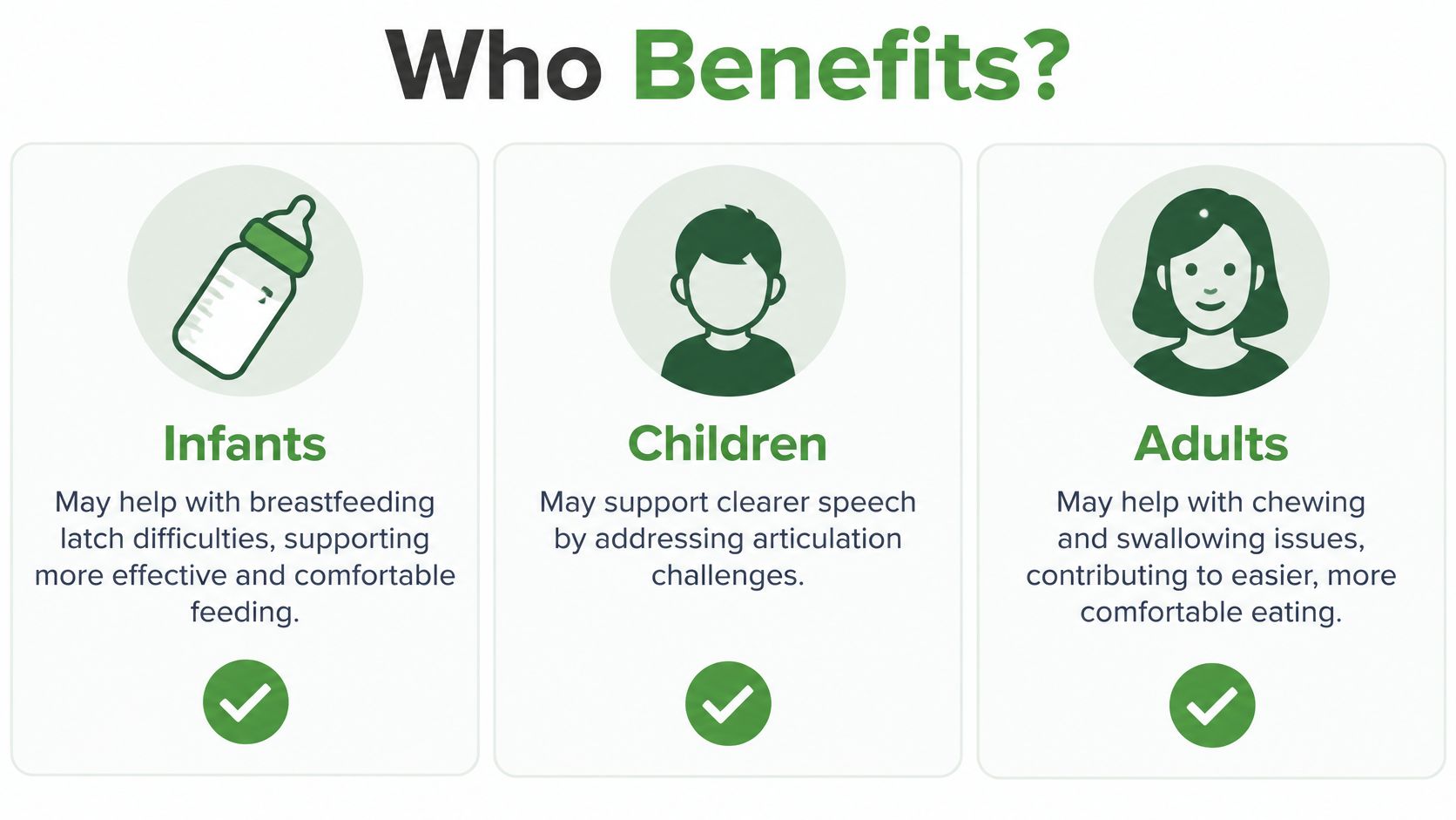 An infographic titled Who Benefits showing how tongue tie release helps infants with breastfeeding, children with speech, and adults with eating.