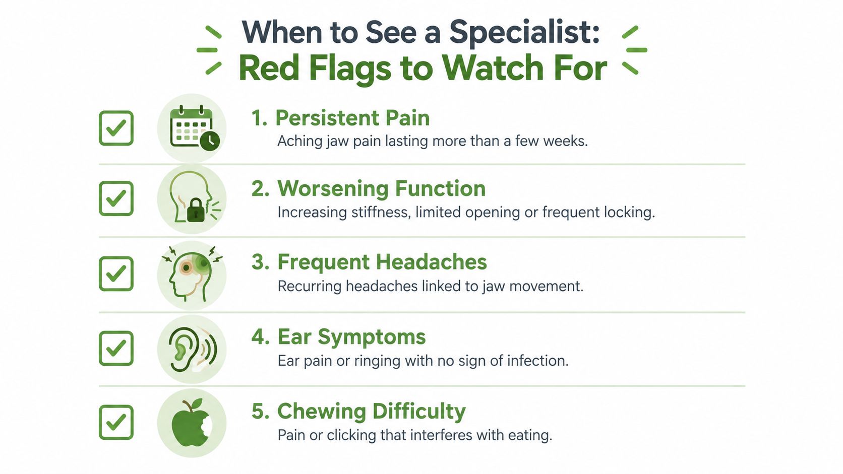 An infographic titled When to See a Specialist listing five red flags for TMJ pain symptoms.