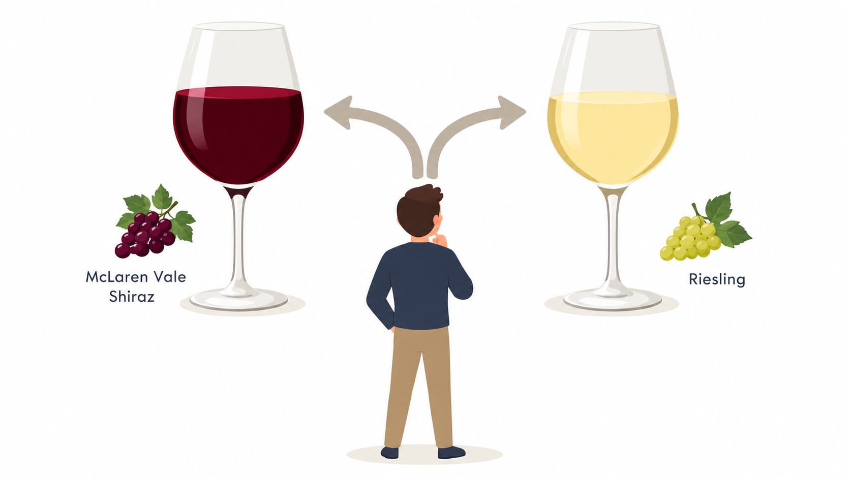 A person standing and deciding between a glass of red Shiraz wine and white Riesling wine.