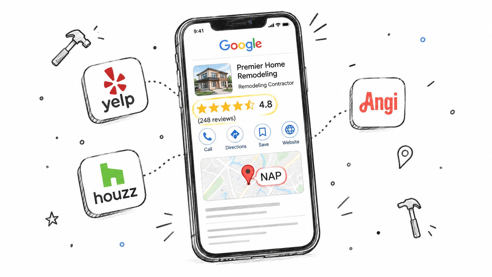 Screenshot of the Google Business Profile home page, where remodelers manage their local listing