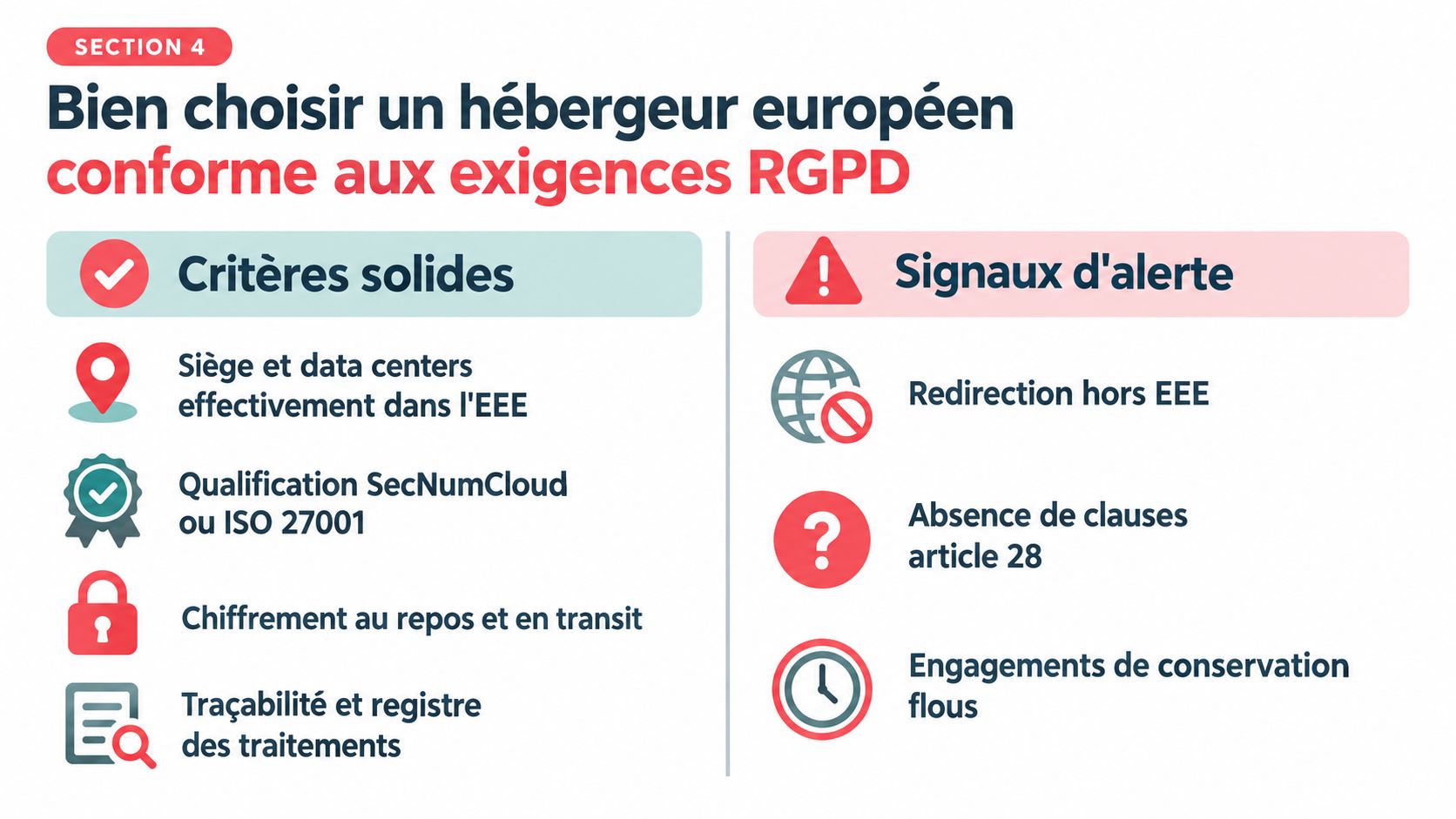 Infographie présentant les critères de sélection d'un hébergeur cloud européen conforme au Règlement Général sur la Protection des Données.