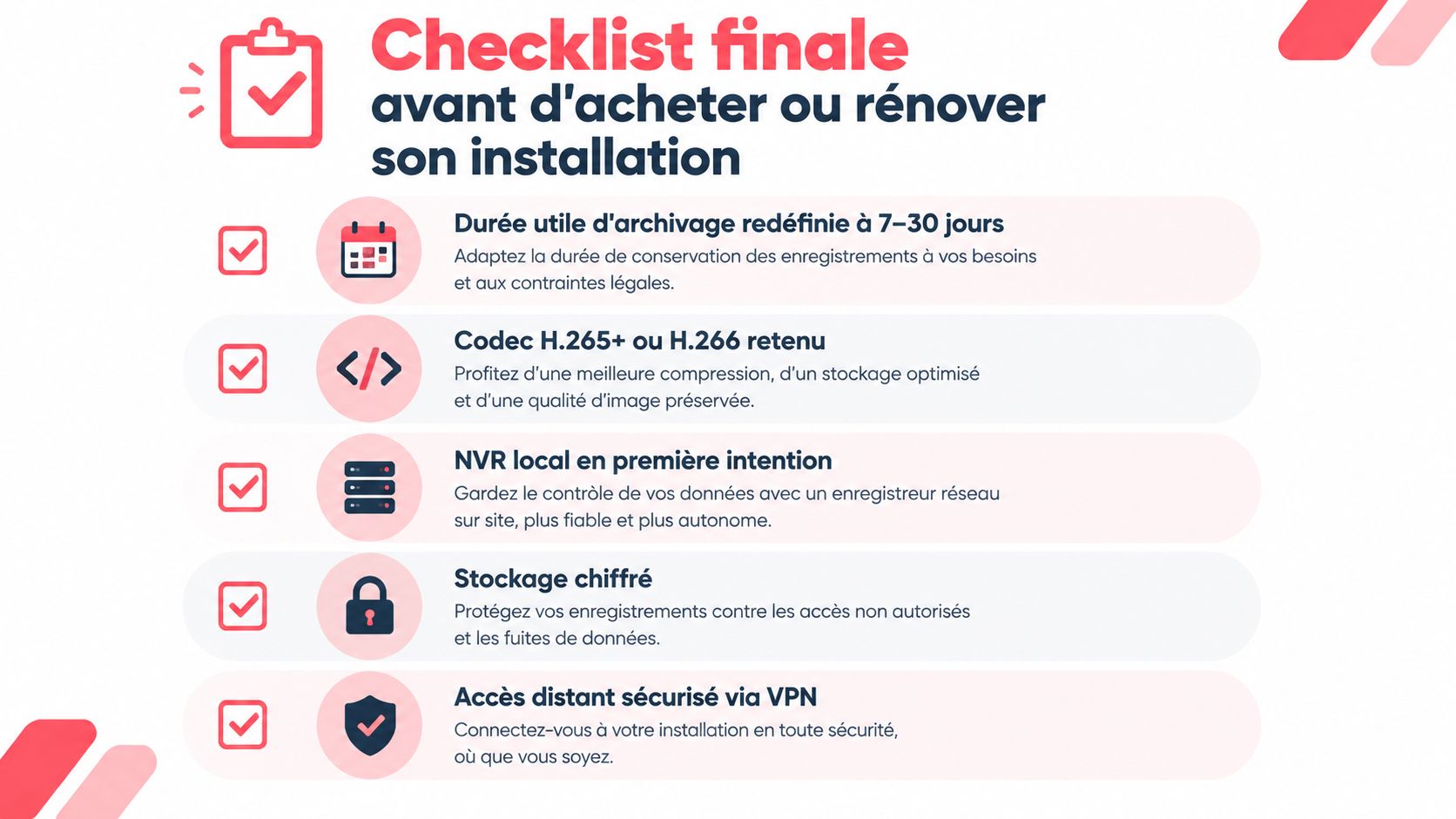 Une liste de contrôle pour l'achat ou la rénovation de votre installation de vidéosurveillance avec des conseils techniques.