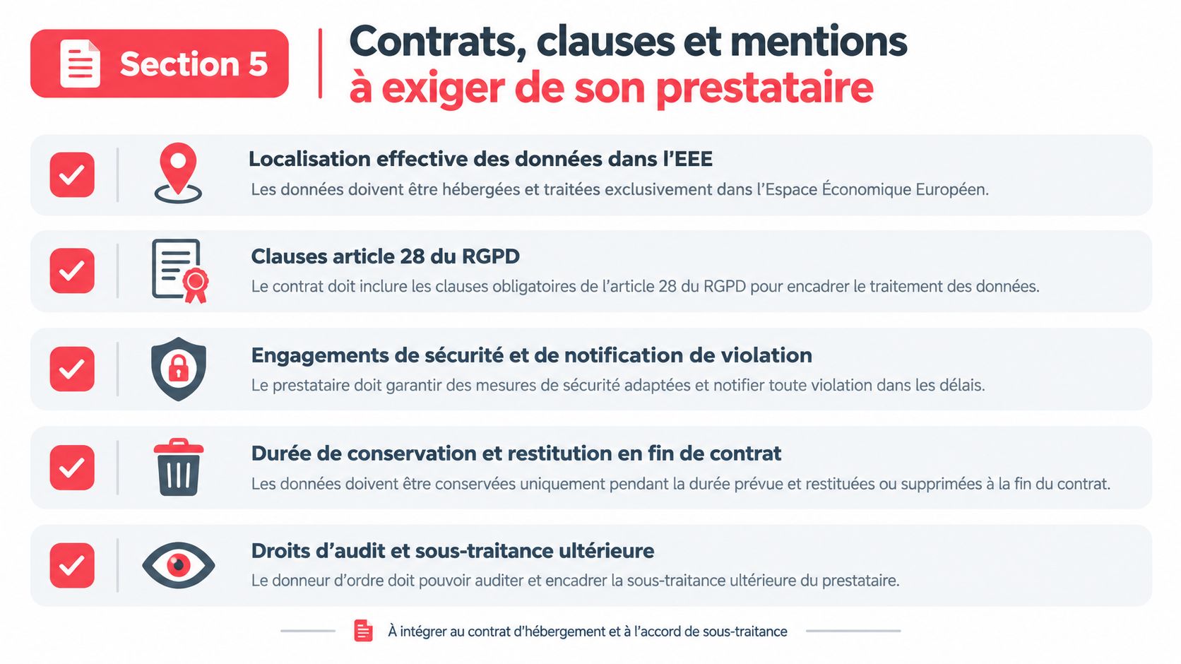 Une infographie listant les clauses essentielles à inclure dans les contrats de services pour la conformité RGPD.