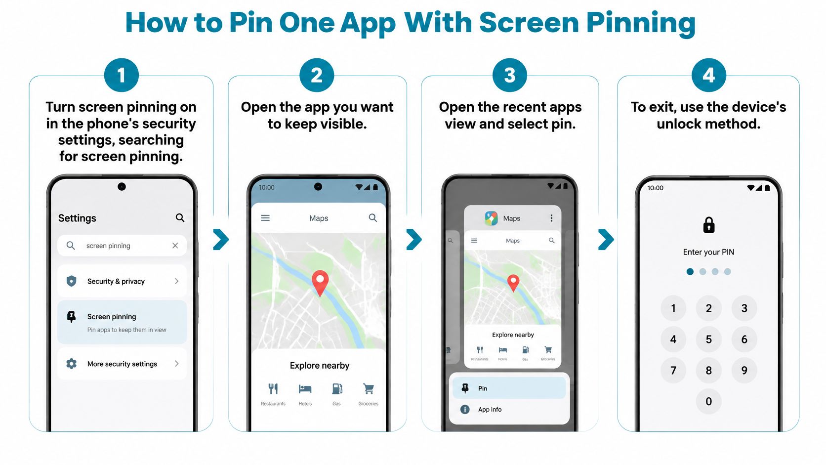 A four-step infographic illustrating how to pin an application on an Android device for restricted access.