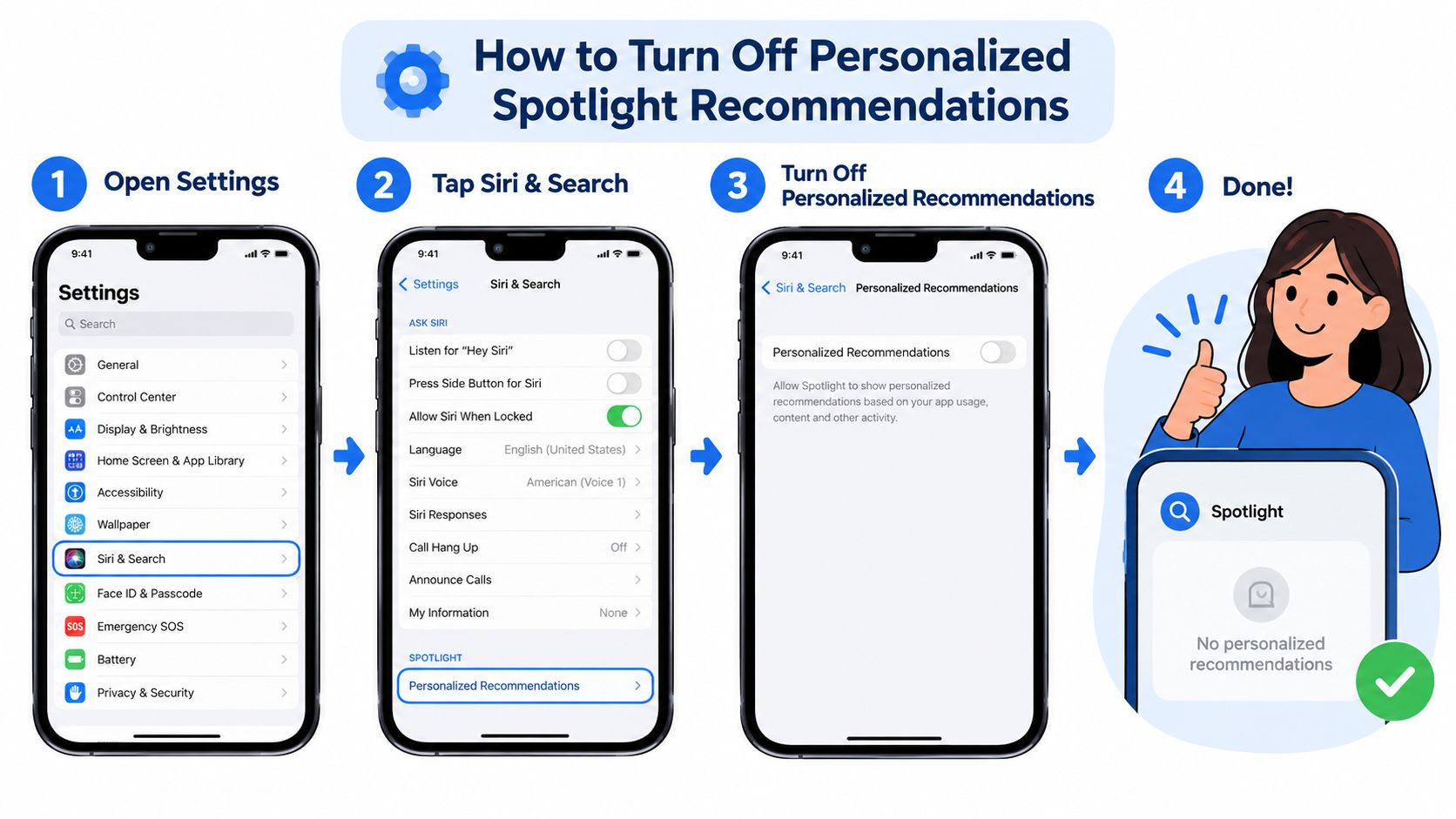 A step-by-step guide on how to turn off personalized Spotlight search recommendations on an iPhone device.