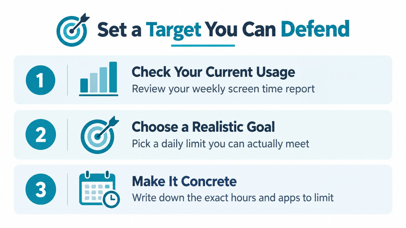 A numbered list explaining how to set a realistic goal to limit daily screen time effectively.