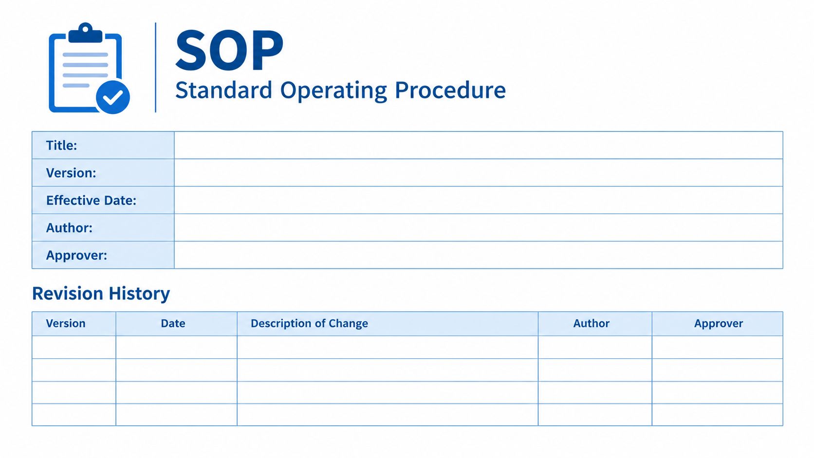 A blank standard operating procedure template document with fields for title, version, effective date, and revision history.