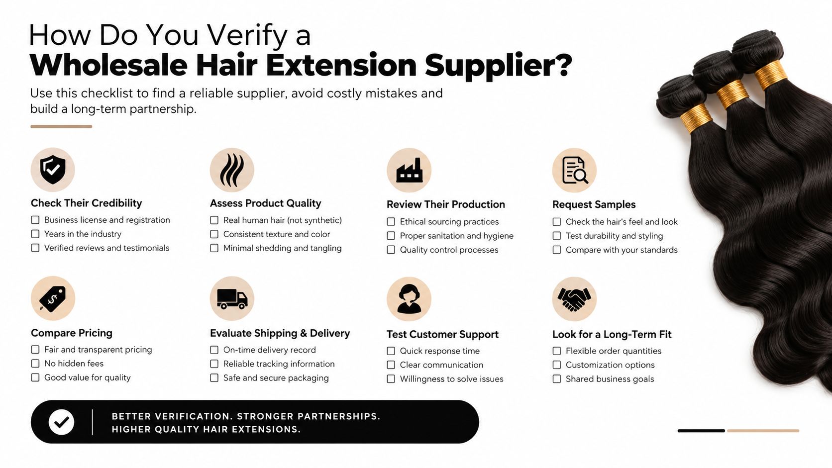 A checklist infographic illustrating how to verify wholesale hair extension suppliers to ensure high quality and reliability.