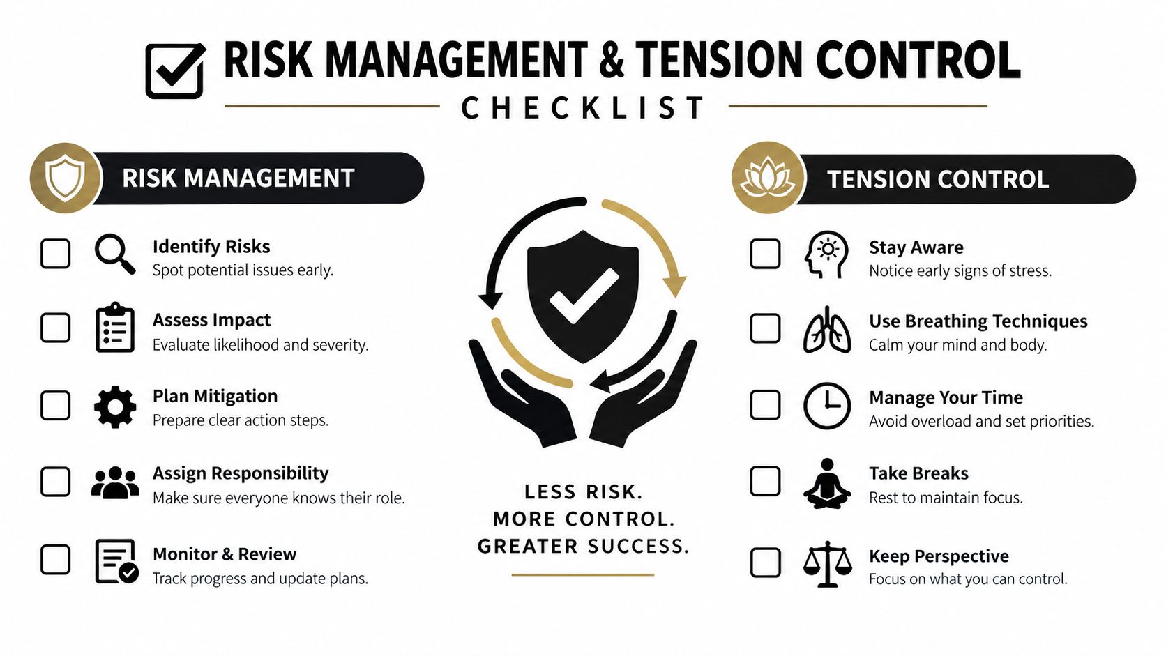 A risk management and tension control checklist infographic with actionable steps for reducing risk and stress.