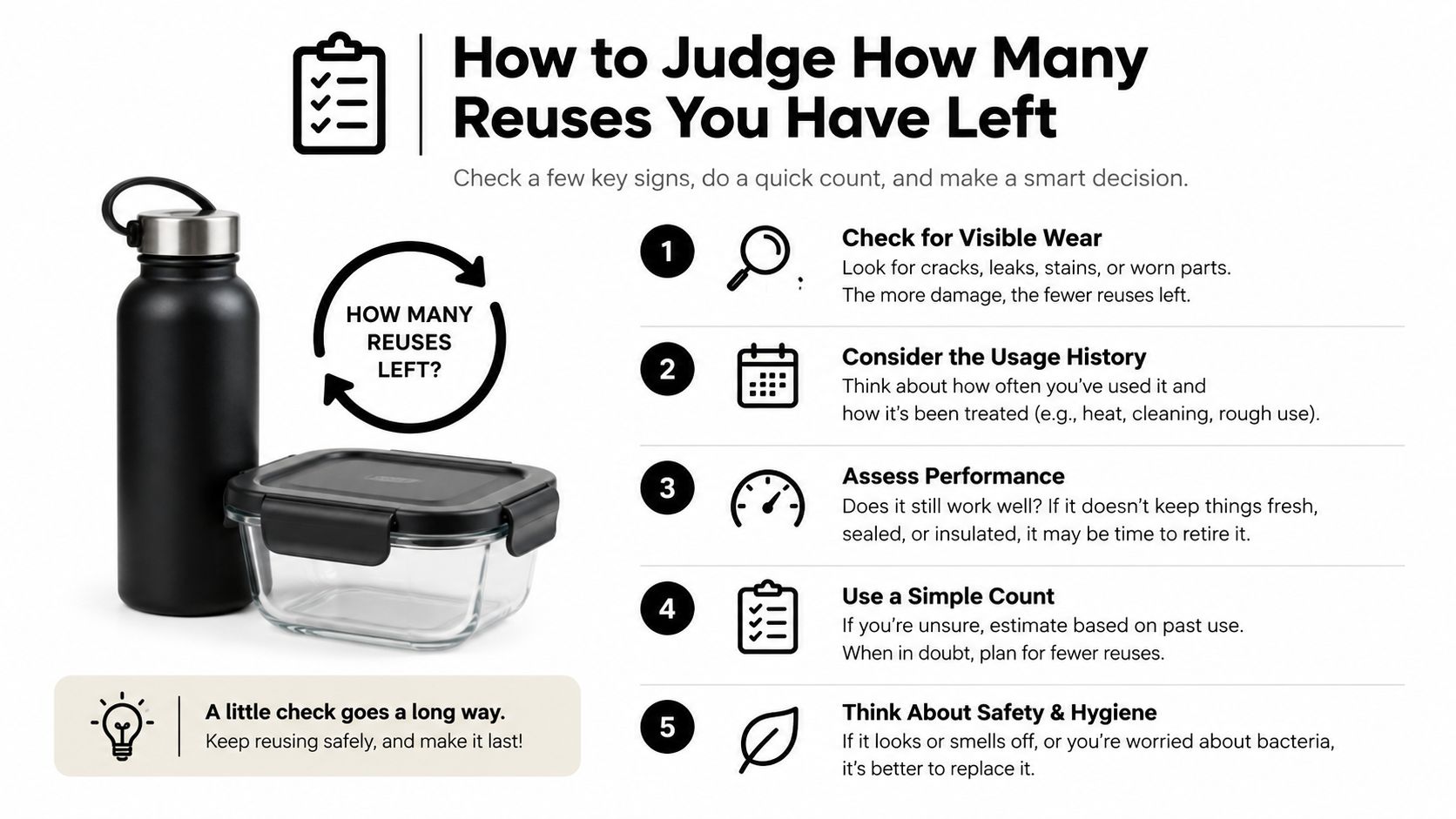 An infographic showing five tips for determining how many times you can safely reuse household food containers.