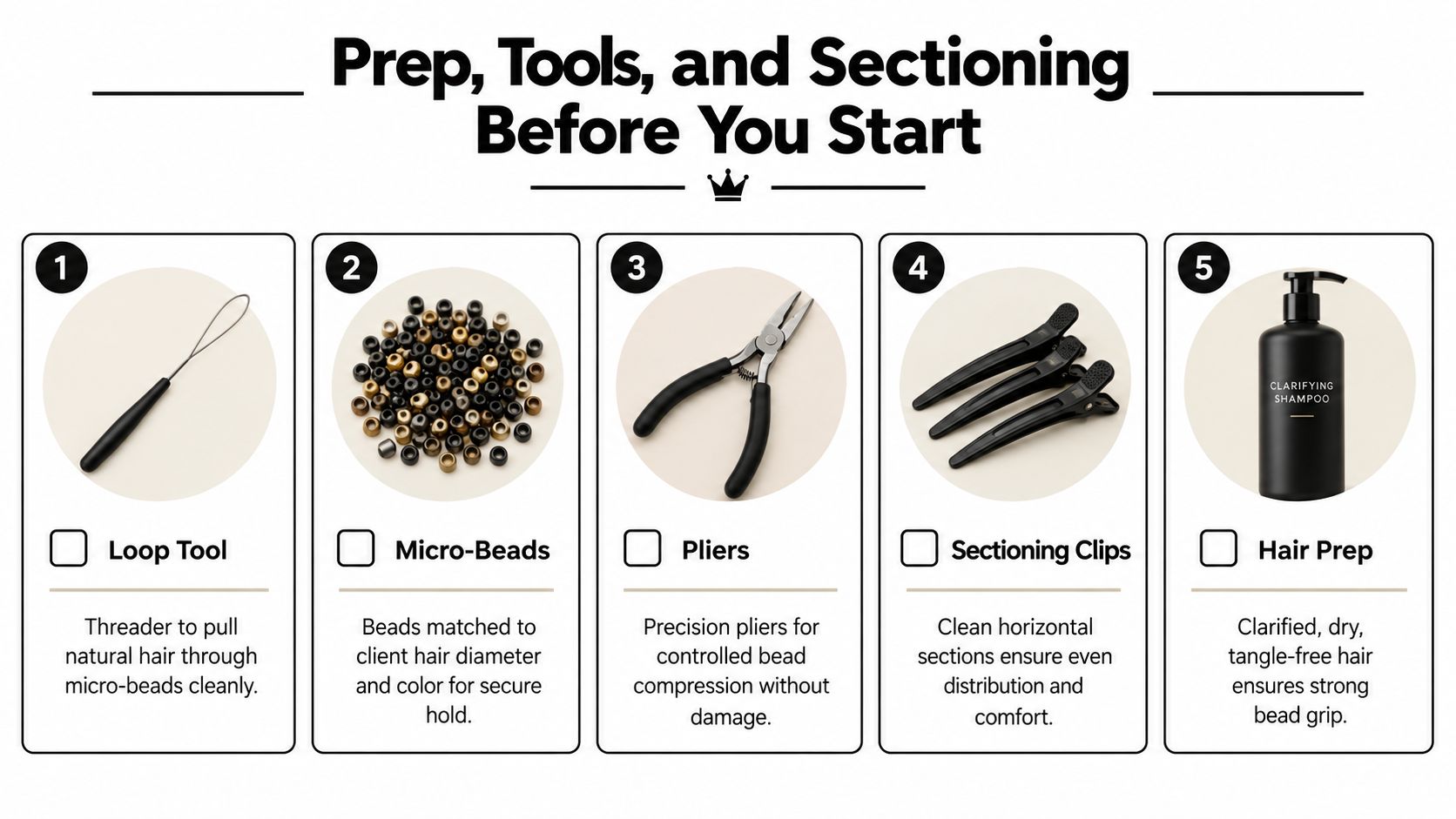 A numbered instructional graphic displaying five essential tools and preparation steps for applying nano tip hair extensions.