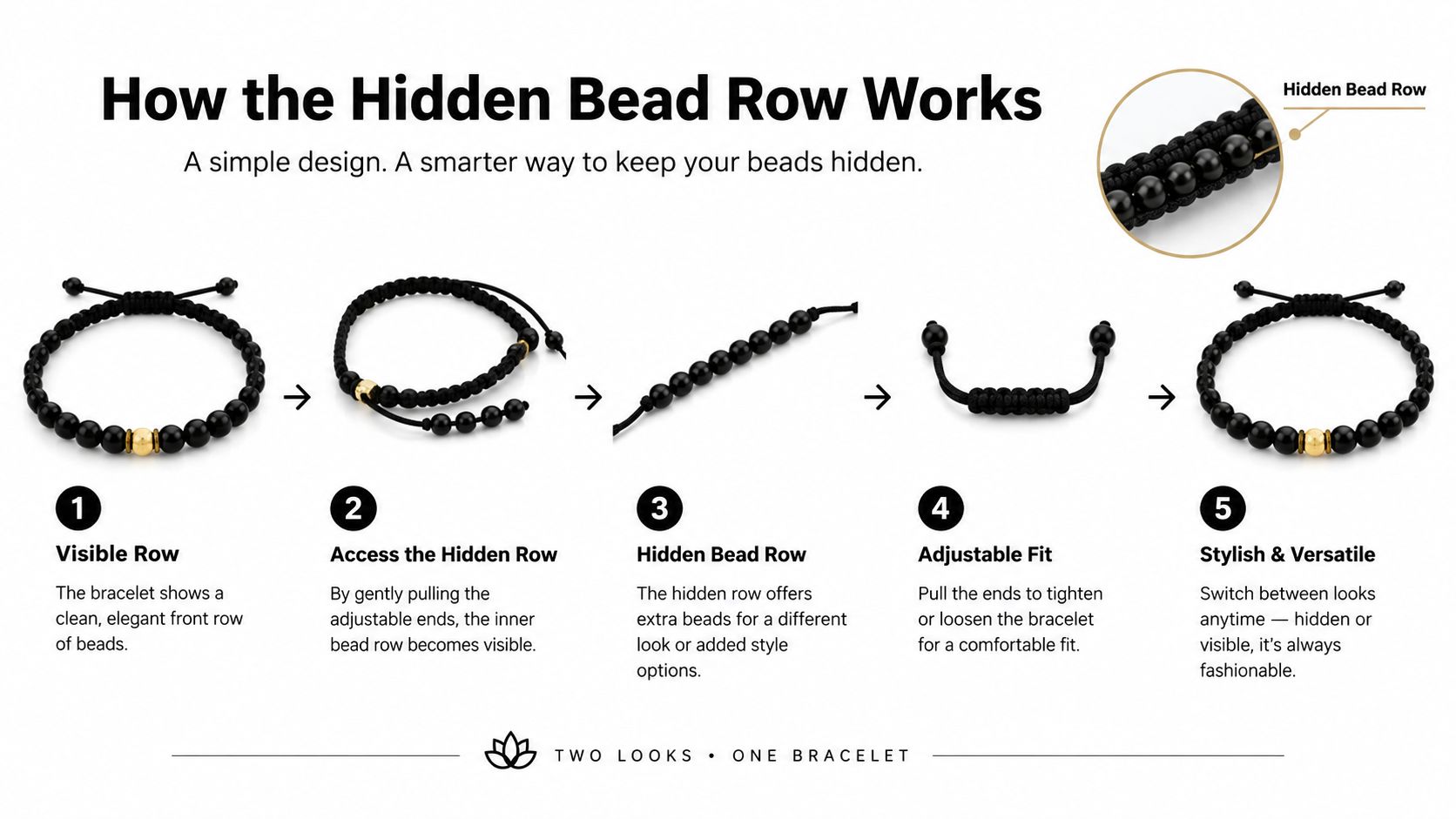 A five-step guide demonstrating how to use a versatile, adjustable black beaded bracelet with a hidden row feature.