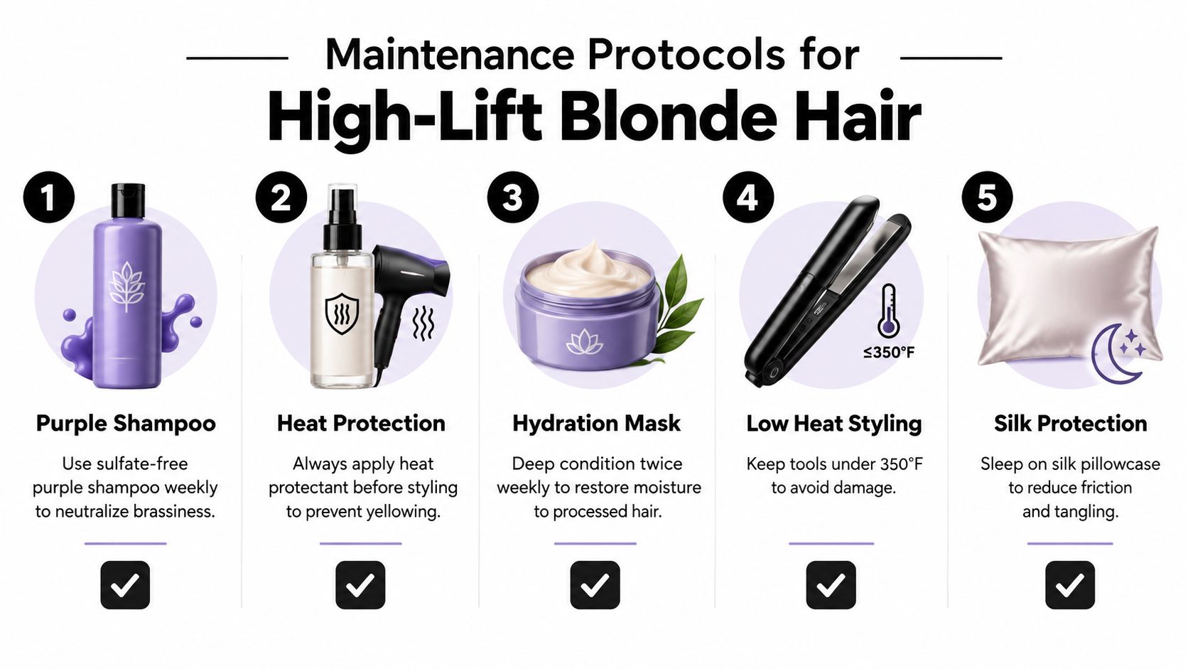 An infographic detailing five essential maintenance protocols for high-lift blonde hair to keep it healthy and vibrant.