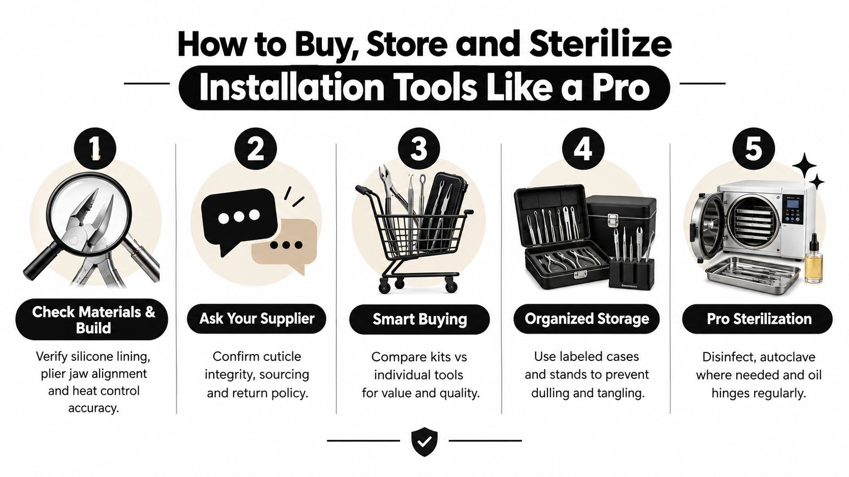 An infographic illustrating five professional steps to buy, store, and sterilize hair extension installation tools properly.