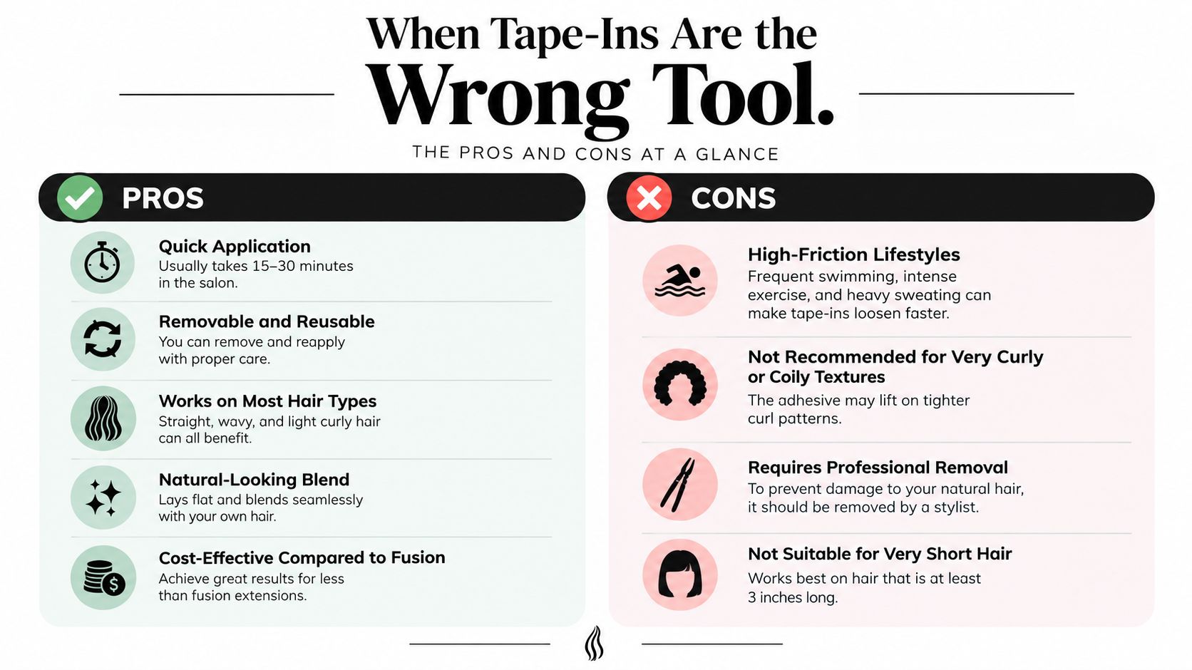 An infographic titled When Tape-Ins Are the Wrong Tool, outlining pros and cons of hair extensions.