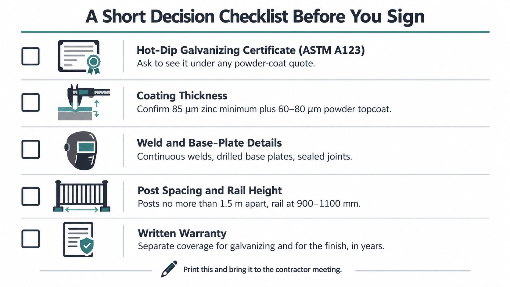 A checklist for selecting outdoor wrought iron railings, covering galvanizing certificates, coating thickness, welds, post spacing, and warranties.